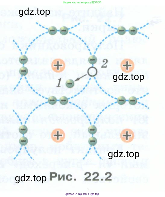 Физика, 8 класс Учебник, авторы: Генденштейн Лев Элевич, Булатова Альбина Александрова, Корнильев Игорь Николаевич, Кошкина Анжелика Васильевна, издательство Просвещение, Москва, 2019, бирюзового цвета, Часть 2, страница 113, номер 1, Условие (продолжение 2)