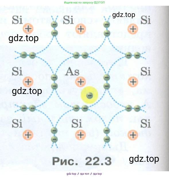 Физика, 8 класс Учебник, авторы: Генденштейн Лев Элевич, Булатова Альбина Александрова, Корнильев Игорь Николаевич, Кошкина Анжелика Васильевна, издательство Просвещение, Москва, 2019, бирюзового цвета, Часть 2, страница 114, номер 2, Условие (продолжение 2)