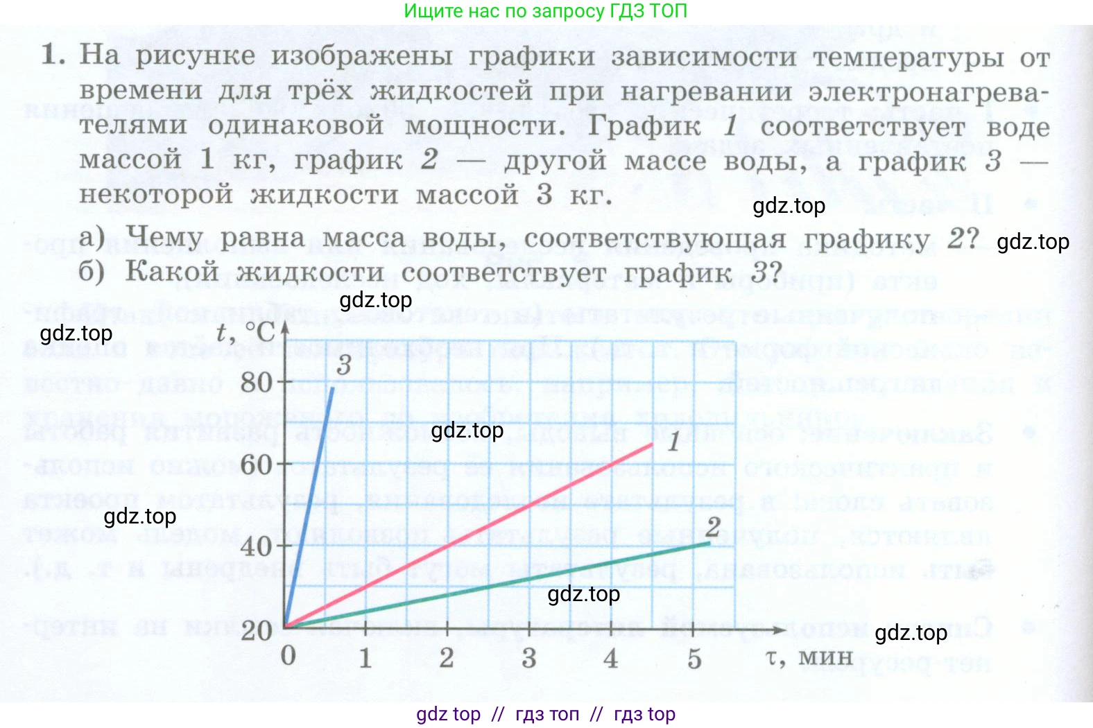 Физика, 8 класс Учебник, авторы: Генденштейн Лев Элевич, Булатова Альбина Александрова, Корнильев Игорь Николаевич, Кошкина Анжелика Васильевна, издательство Просвещение, Москва, 2019, бирюзового цвета, Часть 1, страница 126, номер 1, Условие