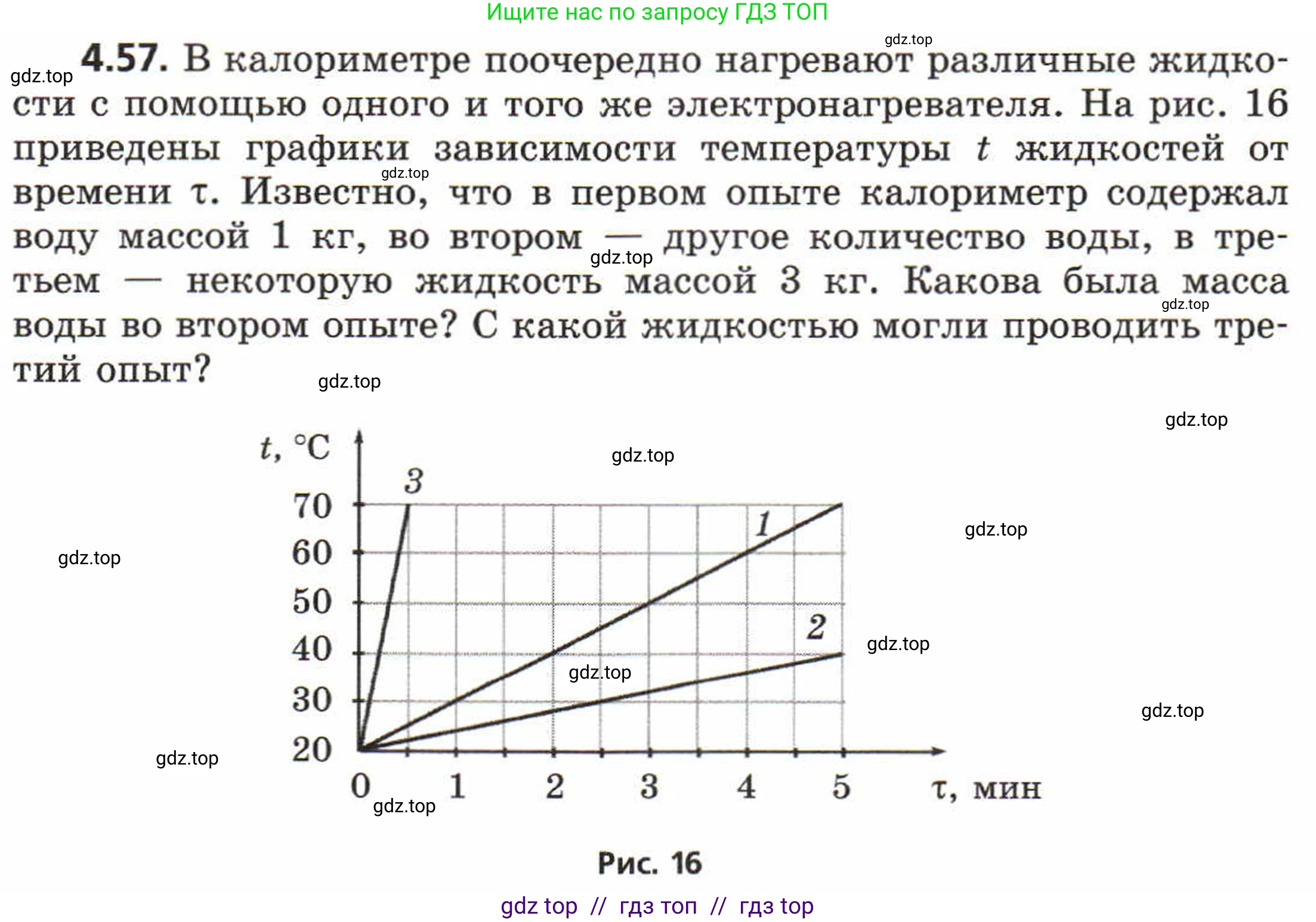 Физика, 8 класс Задачник, авторы: Генденштейн Лев Элевич, Кирик Леонид Анатольевич, Гельфгат Илья Маркович, издательство Мнемозина, Москва, 2009, салатового цвета, страница 23, номер 4.57, Условие