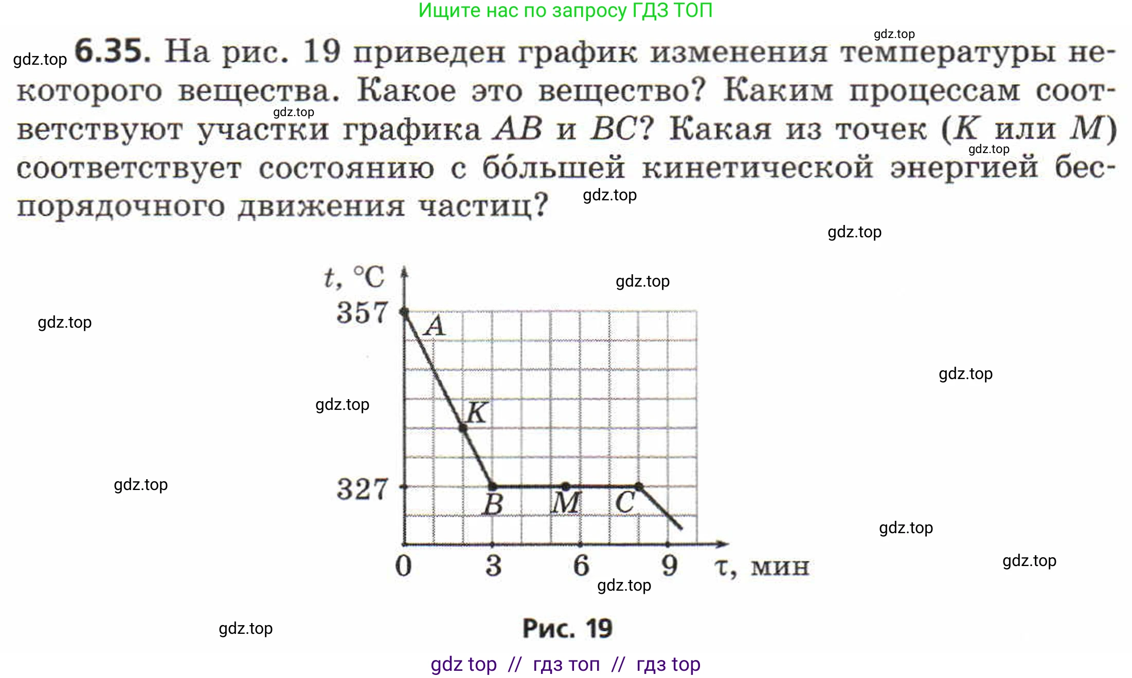 Физика, 8 класс Задачник, авторы: Генденштейн Лев Элевич, Кирик Леонид Анатольевич, Гельфгат Илья Маркович, издательство Мнемозина, Москва, 2009, салатового цвета, страница 32, номер 6.35, Условие