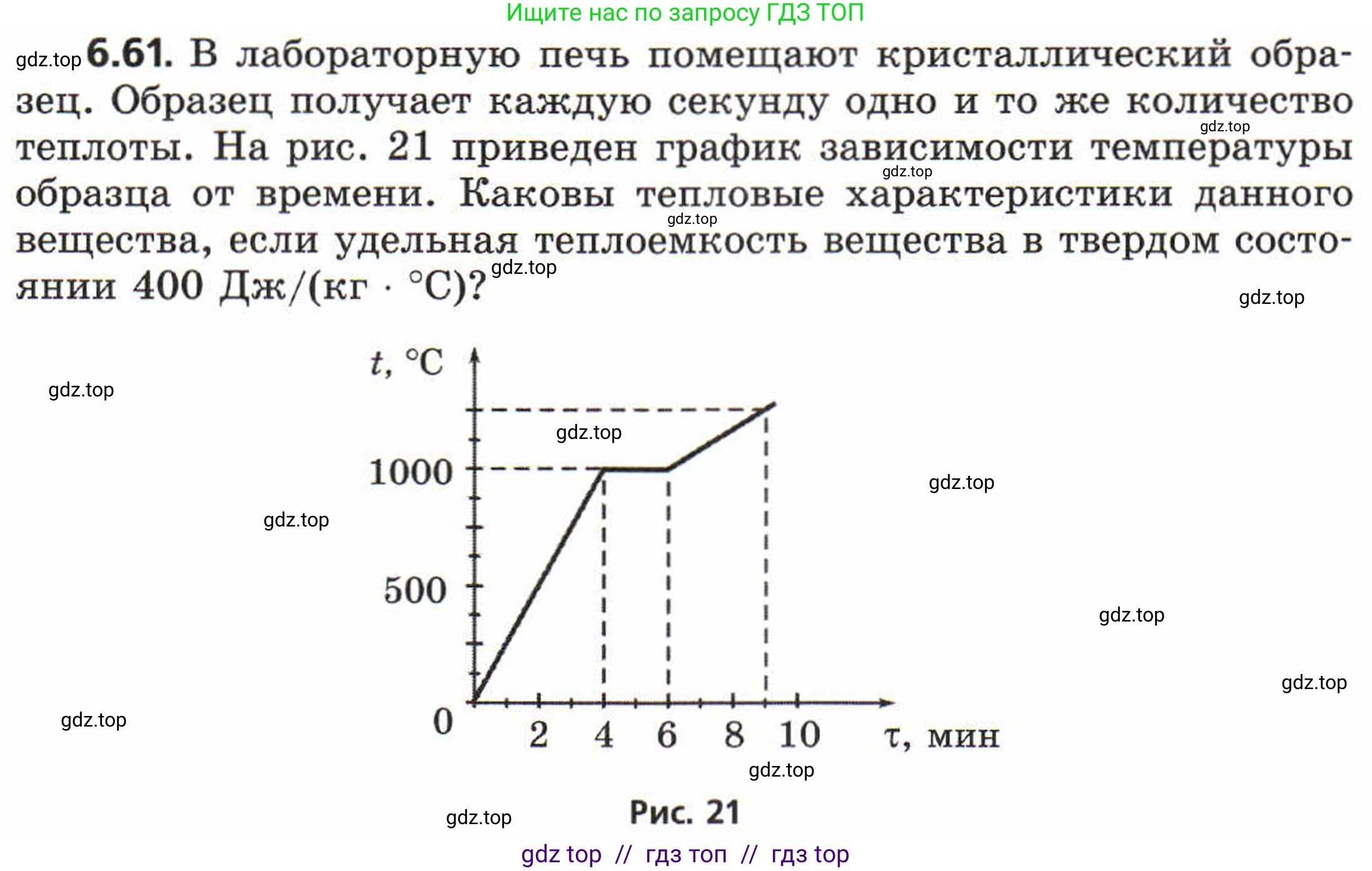 Физика, 8 класс Задачник, авторы: Генденштейн Лев Элевич, Кирик Леонид Анатольевич, Гельфгат Илья Маркович, издательство Мнемозина, Москва, 2009, салатового цвета, страница 35, номер 6.61, Условие