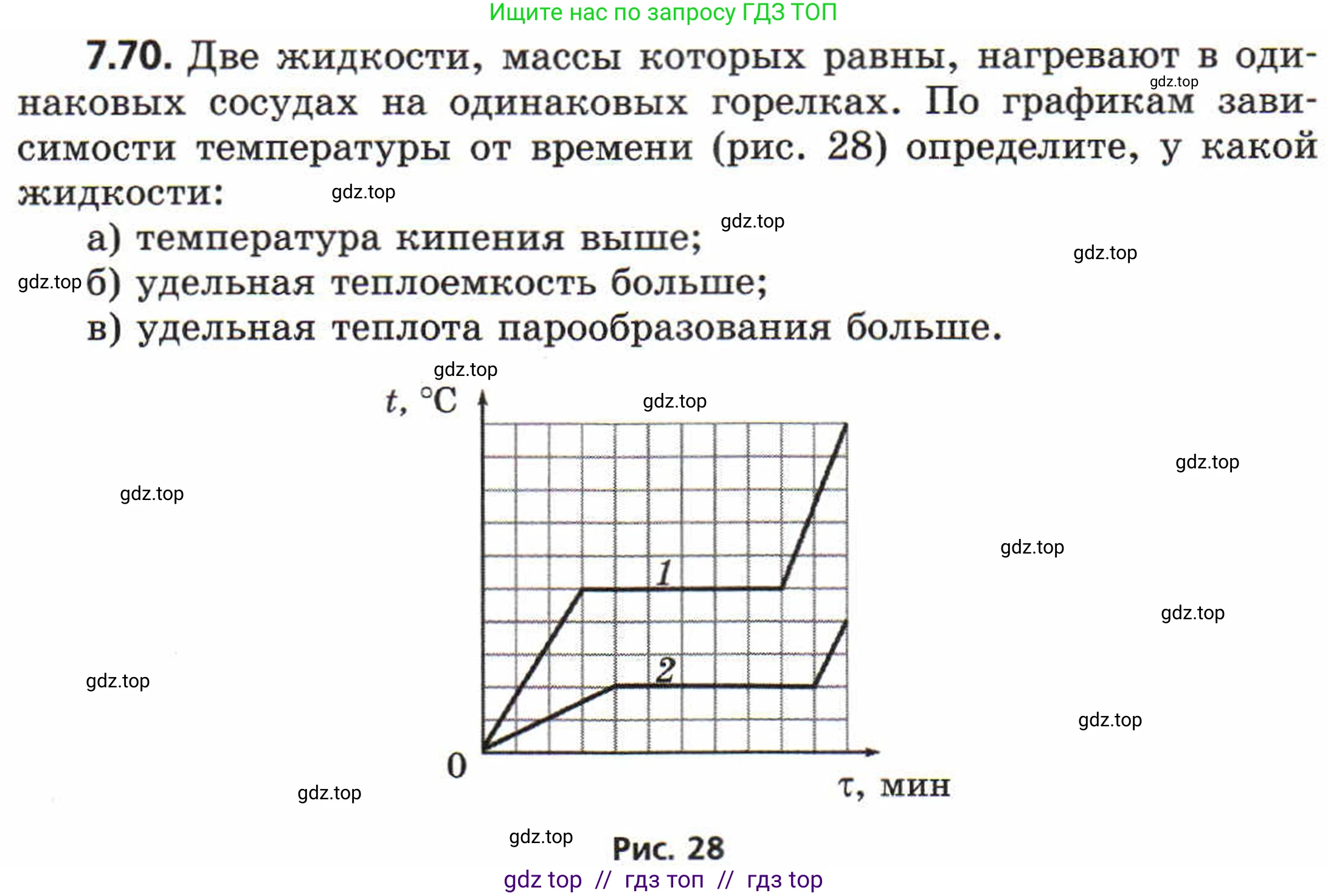 Физика, 8 класс Задачник, авторы: Генденштейн Лев Элевич, Кирик Леонид Анатольевич, Гельфгат Илья Маркович, издательство Мнемозина, Москва, 2009, салатового цвета, страница 43, номер 7.70, Условие