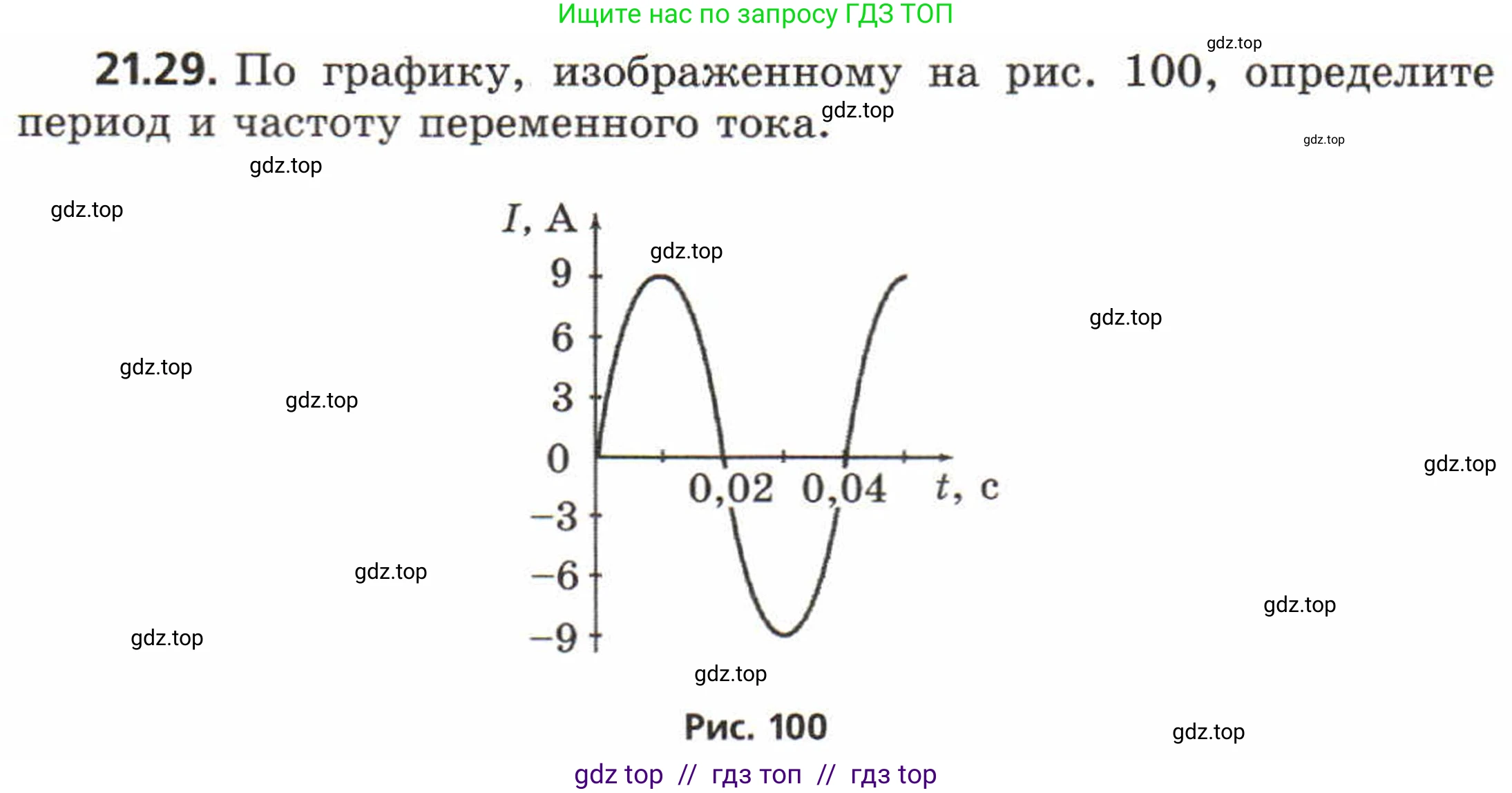Физика, 8 класс Задачник, авторы: Генденштейн Лев Элевич, Кирик Леонид Анатольевич, Гельфгат Илья Маркович, издательство Мнемозина, Москва, 2009, салатового цвета, страница 108, номер 21.29, Условие