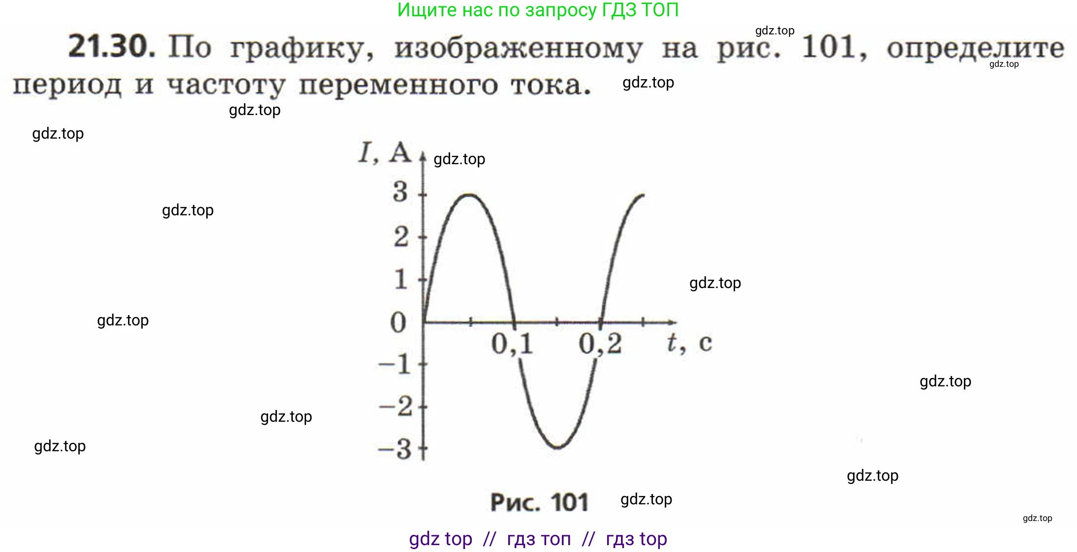 Физика, 8 класс Задачник, авторы: Генденштейн Лев Элевич, Кирик Леонид Анатольевич, Гельфгат Илья Маркович, издательство Мнемозина, Москва, 2009, салатового цвета, страница 108, номер 21.30, Условие