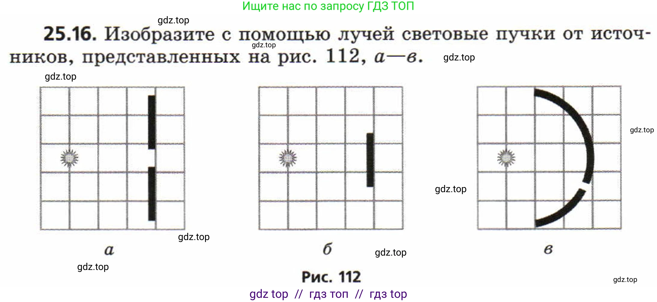 Физика, 8 класс Задачник, авторы: Генденштейн Лев Элевич, Кирик Леонид Анатольевич, Гельфгат Илья Маркович, издательство Мнемозина, Москва, 2009, салатового цвета, страница 120, номер 25.16, Условие