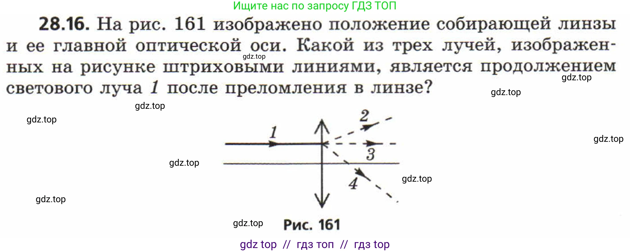 Физика, 8 класс Задачник, авторы: Генденштейн Лев Элевич, Кирик Леонид Анатольевич, Гельфгат Илья Маркович, издательство Мнемозина, Москва, 2009, салатового цвета, страница 143, номер 28.16, Условие
