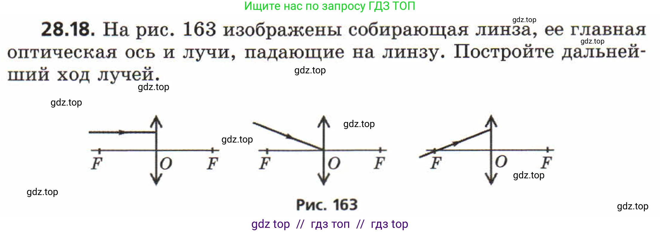Физика, 8 класс Задачник, авторы: Генденштейн Лев Элевич, Кирик Леонид Анатольевич, Гельфгат Илья Маркович, издательство Мнемозина, Москва, 2009, салатового цвета, страница 143, номер 28.18, Условие