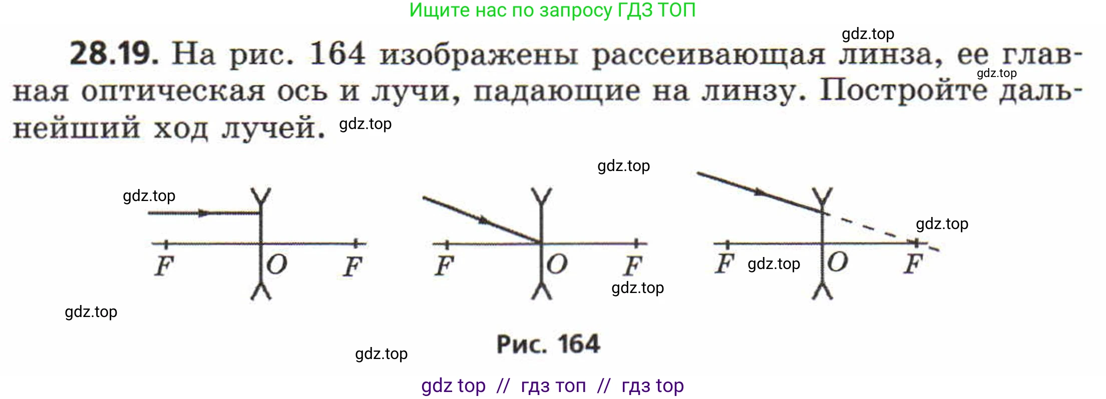Физика, 8 класс Задачник, авторы: Генденштейн Лев Элевич, Кирик Леонид Анатольевич, Гельфгат Илья Маркович, издательство Мнемозина, Москва, 2009, салатового цвета, страница 143, номер 28.19, Условие