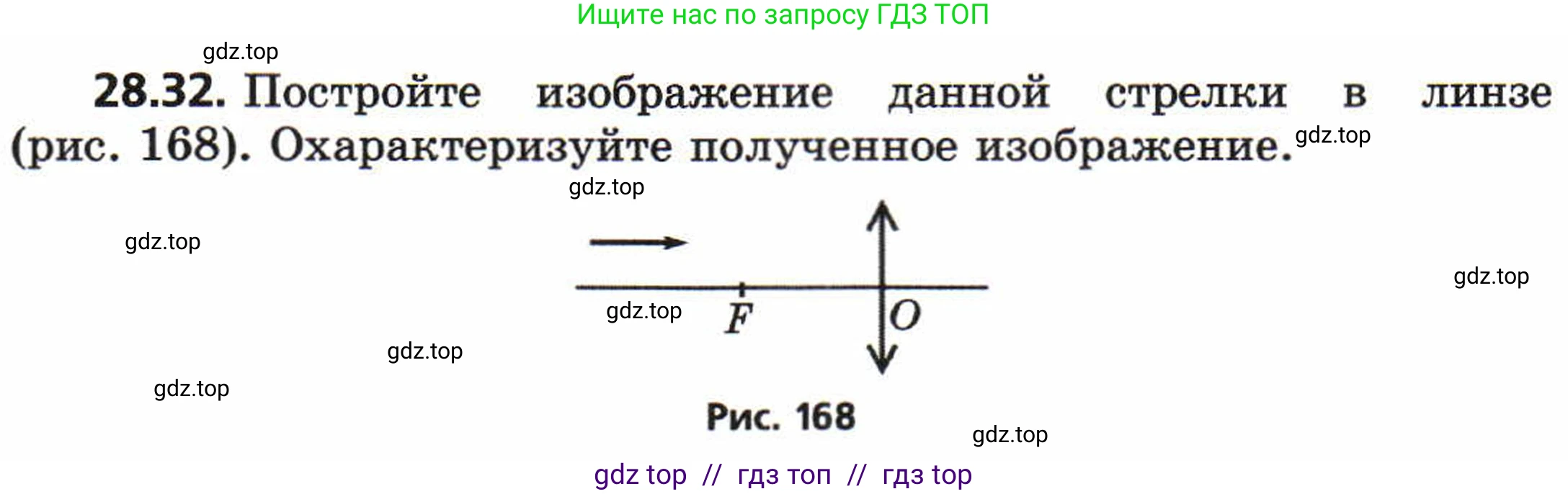 Физика, 8 класс Задачник, авторы: Генденштейн Лев Элевич, Кирик Леонид Анатольевич, Гельфгат Илья Маркович, издательство Мнемозина, Москва, 2009, салатового цвета, страница 145, номер 28.32, Условие