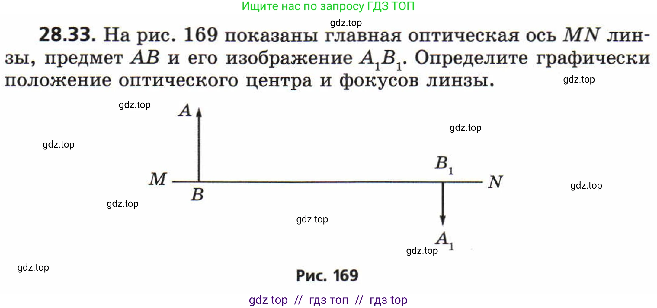 Физика, 8 класс Задачник, авторы: Генденштейн Лев Элевич, Кирик Леонид Анатольевич, Гельфгат Илья Маркович, издательство Мнемозина, Москва, 2009, салатового цвета, страница 145, номер 28.33, Условие