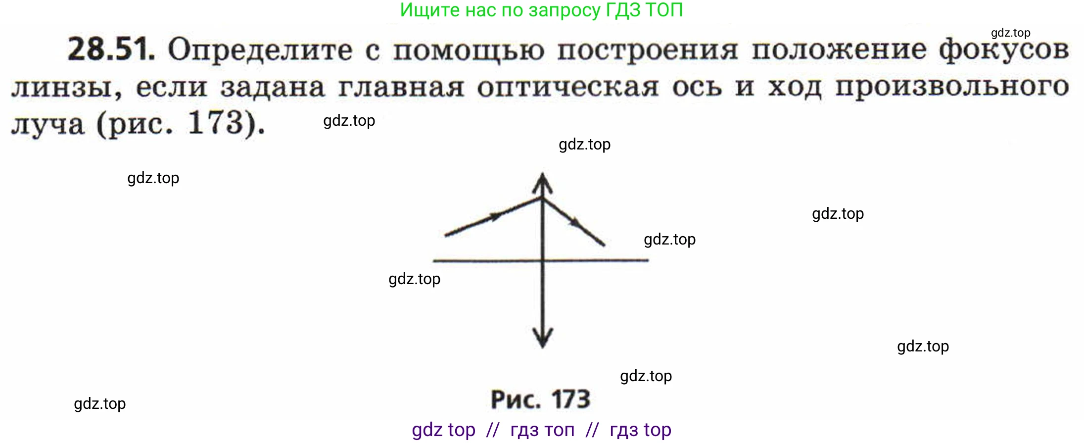 Физика, 8 класс Задачник, авторы: Генденштейн Лев Элевич, Кирик Леонид Анатольевич, Гельфгат Илья Маркович, издательство Мнемозина, Москва, 2009, салатового цвета, страница 147, номер 28.51, Условие
