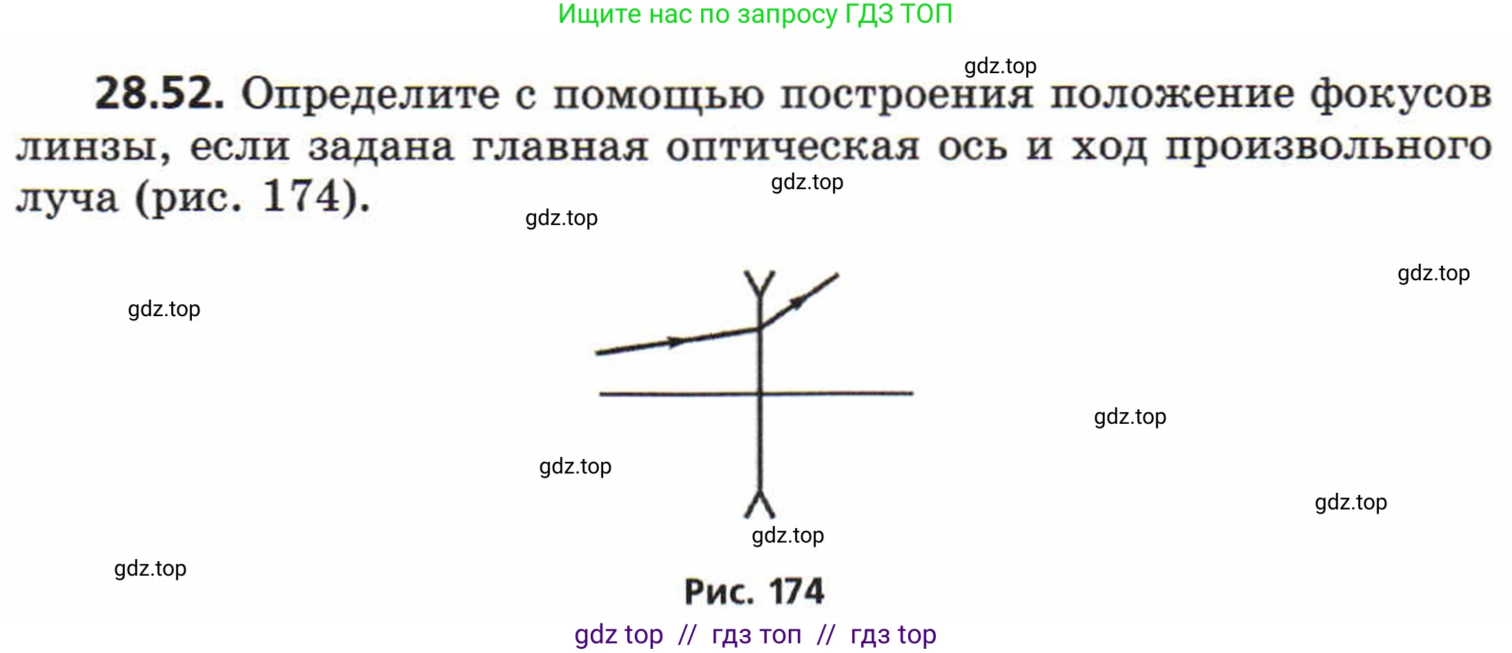 Физика, 8 класс Задачник, авторы: Генденштейн Лев Элевич, Кирик Леонид Анатольевич, Гельфгат Илья Маркович, издательство Мнемозина, Москва, 2009, салатового цвета, страница 147, номер 28.52, Условие