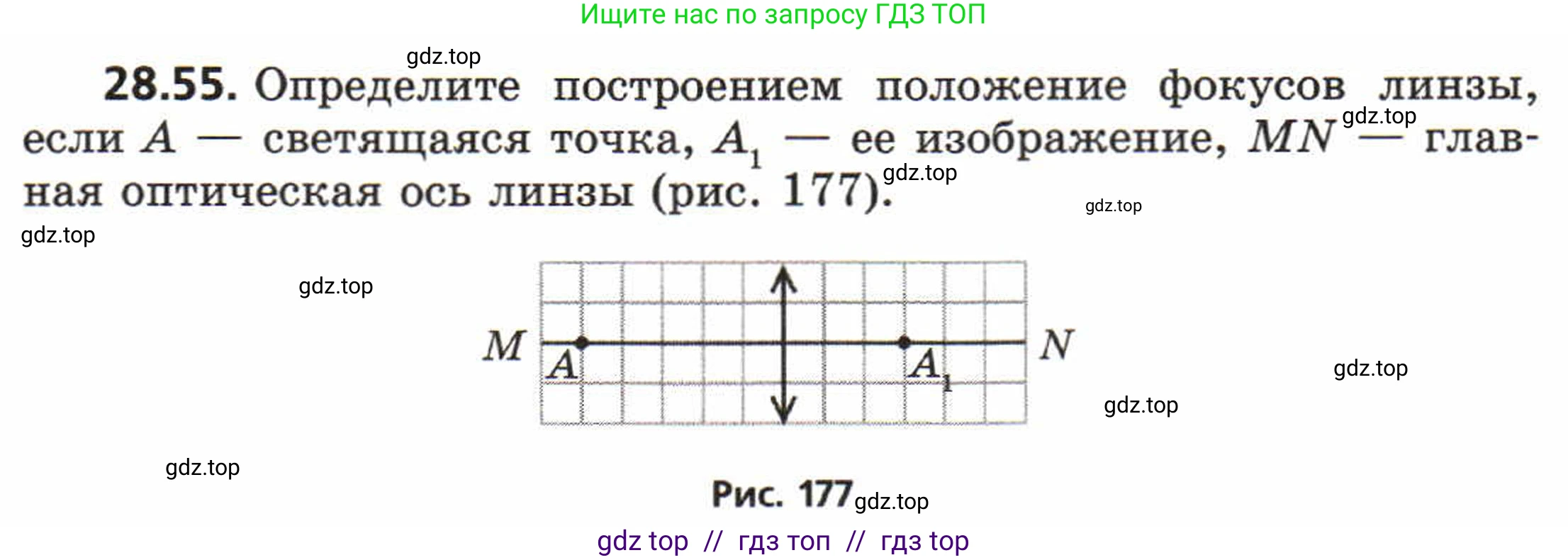 Физика, 8 класс Задачник, авторы: Генденштейн Лев Элевич, Кирик Леонид Анатольевич, Гельфгат Илья Маркович, издательство Мнемозина, Москва, 2009, салатового цвета, страница 148, номер 28.55, Условие