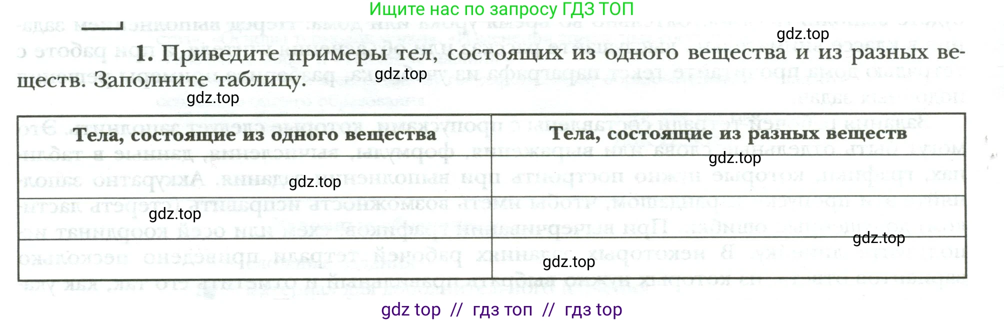 Физика, 8 класс рабочая тетрадь, авторы: Грачев Александр Васильевич, Погожев Владимир Александрович, Боков Павел Юрьевич, Вишнякова Екатерина Анатольевна, издательство Просвещение, Москва, 2008, Часть 1, страница 4, номер 1, Условие