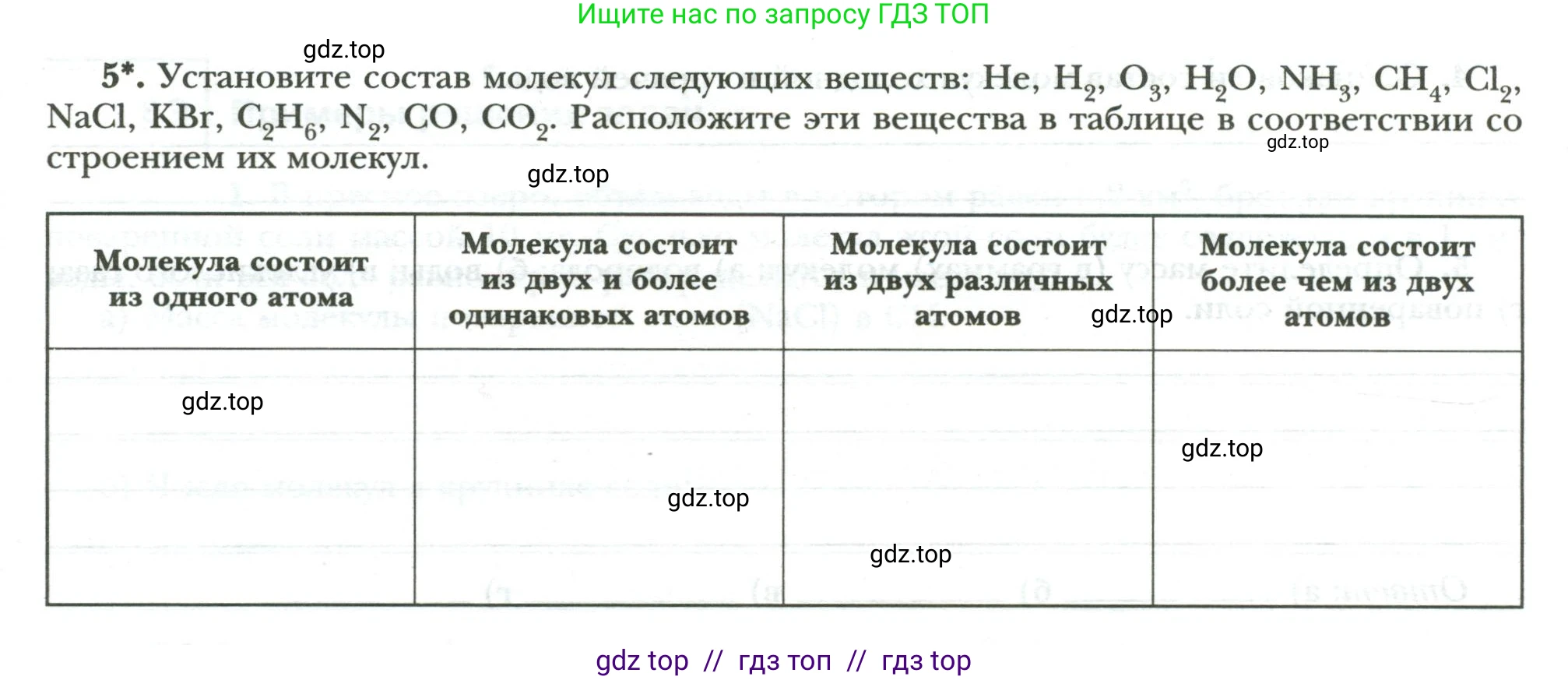 Физика, 8 класс рабочая тетрадь, авторы: Грачев Александр Васильевич, Погожев Владимир Александрович, Боков Павел Юрьевич, Вишнякова Екатерина Анатольевна, издательство Просвещение, Москва, 2008, Часть 1, страница 5, номер 5, Условие