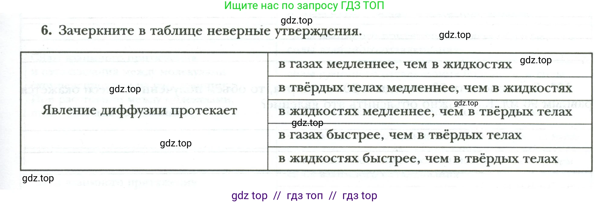 Физика, 8 класс рабочая тетрадь, авторы: Грачев Александр Васильевич, Погожев Владимир Александрович, Боков Павел Юрьевич, Вишнякова Екатерина Анатольевна, издательство Просвещение, Москва, 2008, Часть 1, страница 11, номер 6, Условие