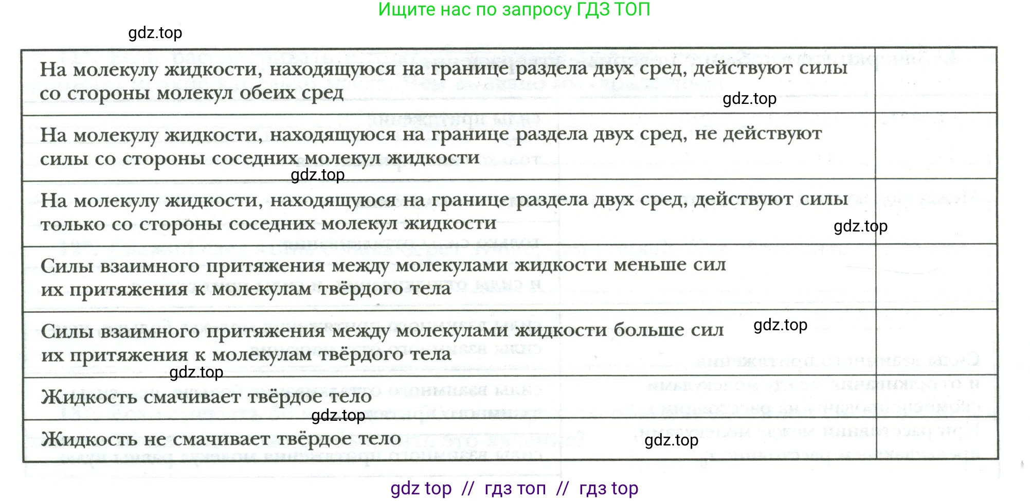 Физика, 8 класс рабочая тетрадь, авторы: Грачев Александр Васильевич, Погожев Владимир Александрович, Боков Павел Юрьевич, Вишнякова Екатерина Анатольевна, издательство Просвещение, Москва, 2008, Часть 1, страница 13, номер 7, Условие (продолжение 2)