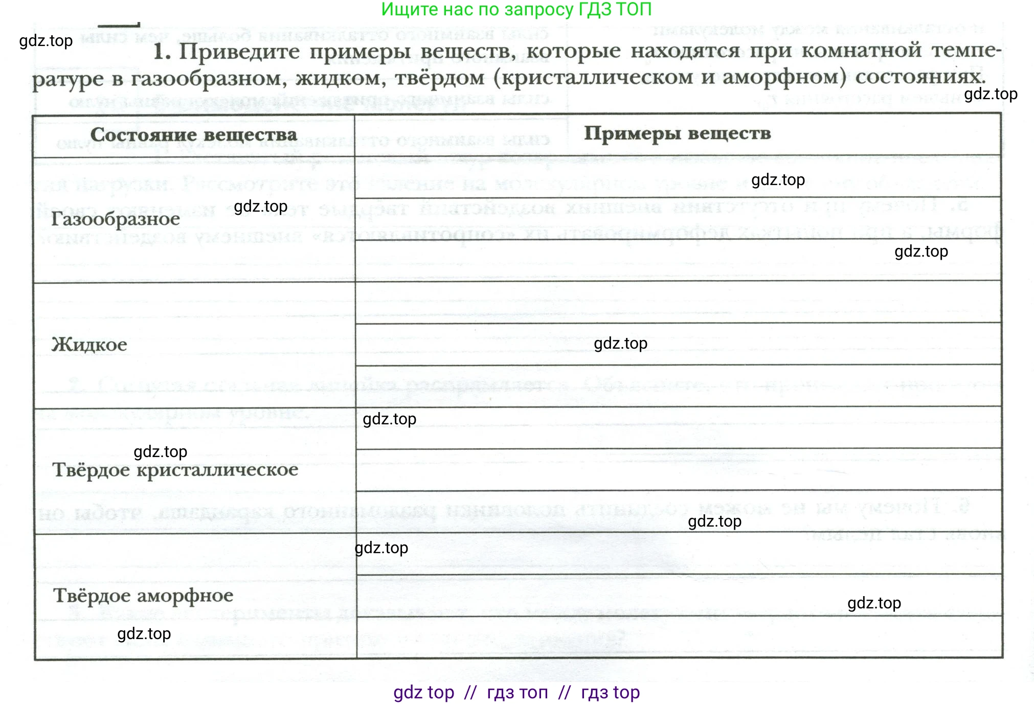 Физика, 8 класс рабочая тетрадь, авторы: Грачев Александр Васильевич, Погожев Владимир Александрович, Боков Павел Юрьевич, Вишнякова Екатерина Анатольевна, издательство Просвещение, Москва, 2008, Часть 1, страница 14, номер 1, Условие