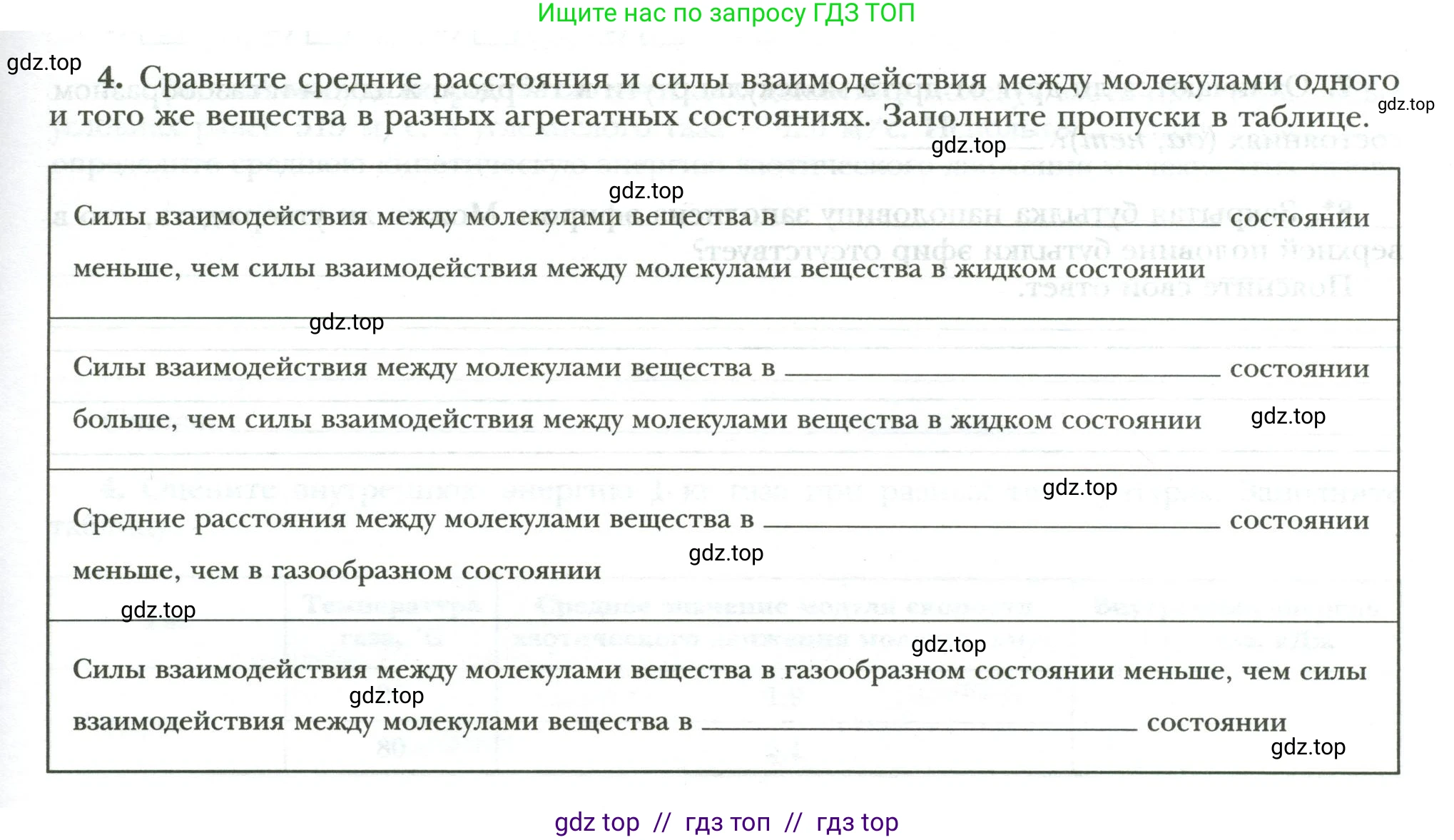 Физика, 8 класс рабочая тетрадь, авторы: Грачев Александр Васильевич, Погожев Владимир Александрович, Боков Павел Юрьевич, Вишнякова Екатерина Анатольевна, издательство Просвещение, Москва, 2008, Часть 1, страница 15, номер 4, Условие