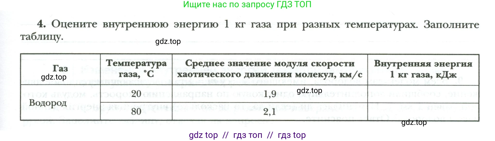 Физика, 8 класс рабочая тетрадь, авторы: Грачев Александр Васильевич, Погожев Владимир Александрович, Боков Павел Юрьевич, Вишнякова Екатерина Анатольевна, издательство Просвещение, Москва, 2008, Часть 1, страница 17, номер 4, Условие