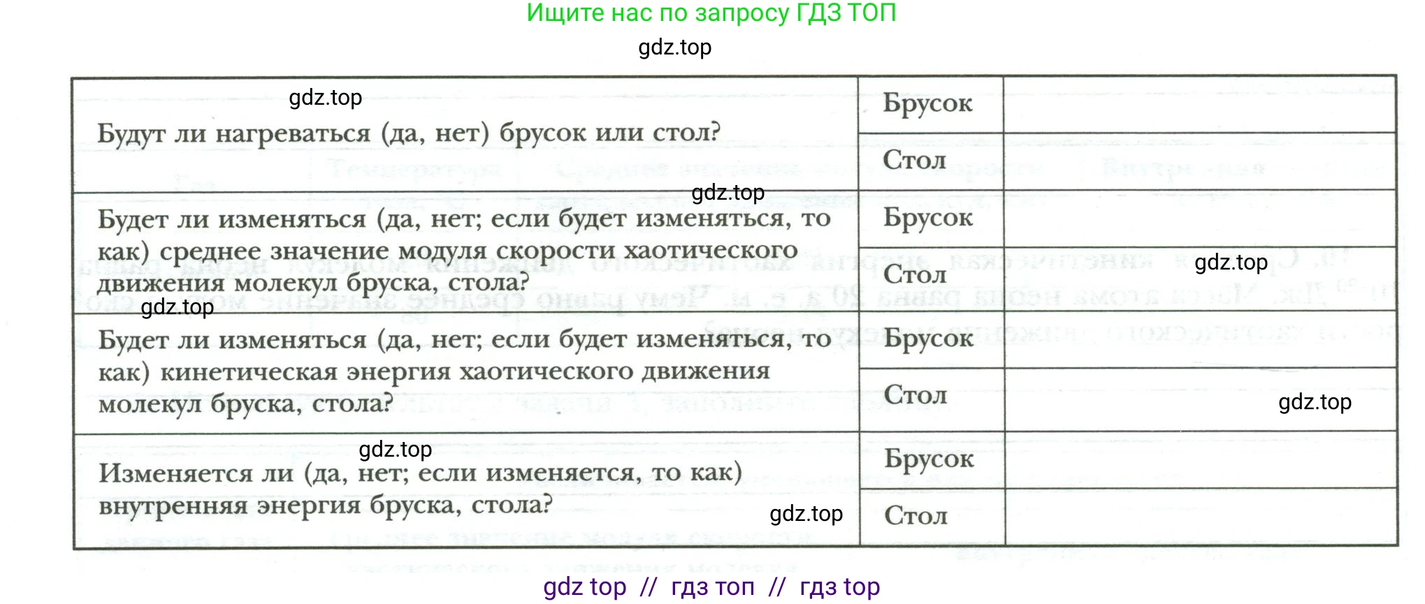 Физика, 8 класс рабочая тетрадь, авторы: Грачев Александр Васильевич, Погожев Владимир Александрович, Боков Павел Юрьевич, Вишнякова Екатерина Анатольевна, издательство Просвещение, Москва, 2008, Часть 1, страница 19, номер 1, Условие (продолжение 2)