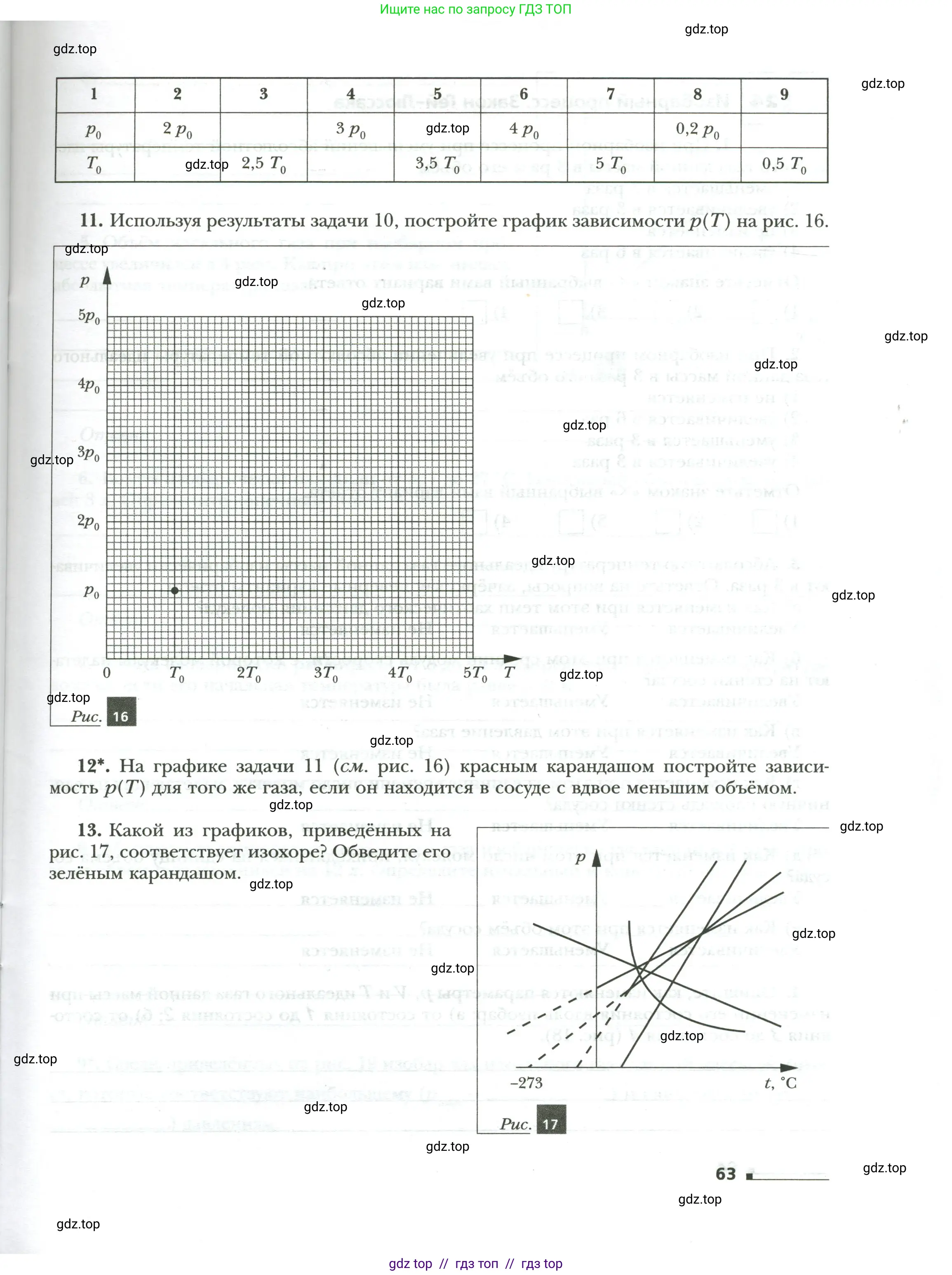 Физика, 8 класс рабочая тетрадь, авторы: Грачев Александр Васильевич, Погожев Владимир Александрович, Боков Павел Юрьевич, Вишнякова Екатерина Анатольевна, издательство Просвещение, Москва, 2008, Часть 1, страница 63