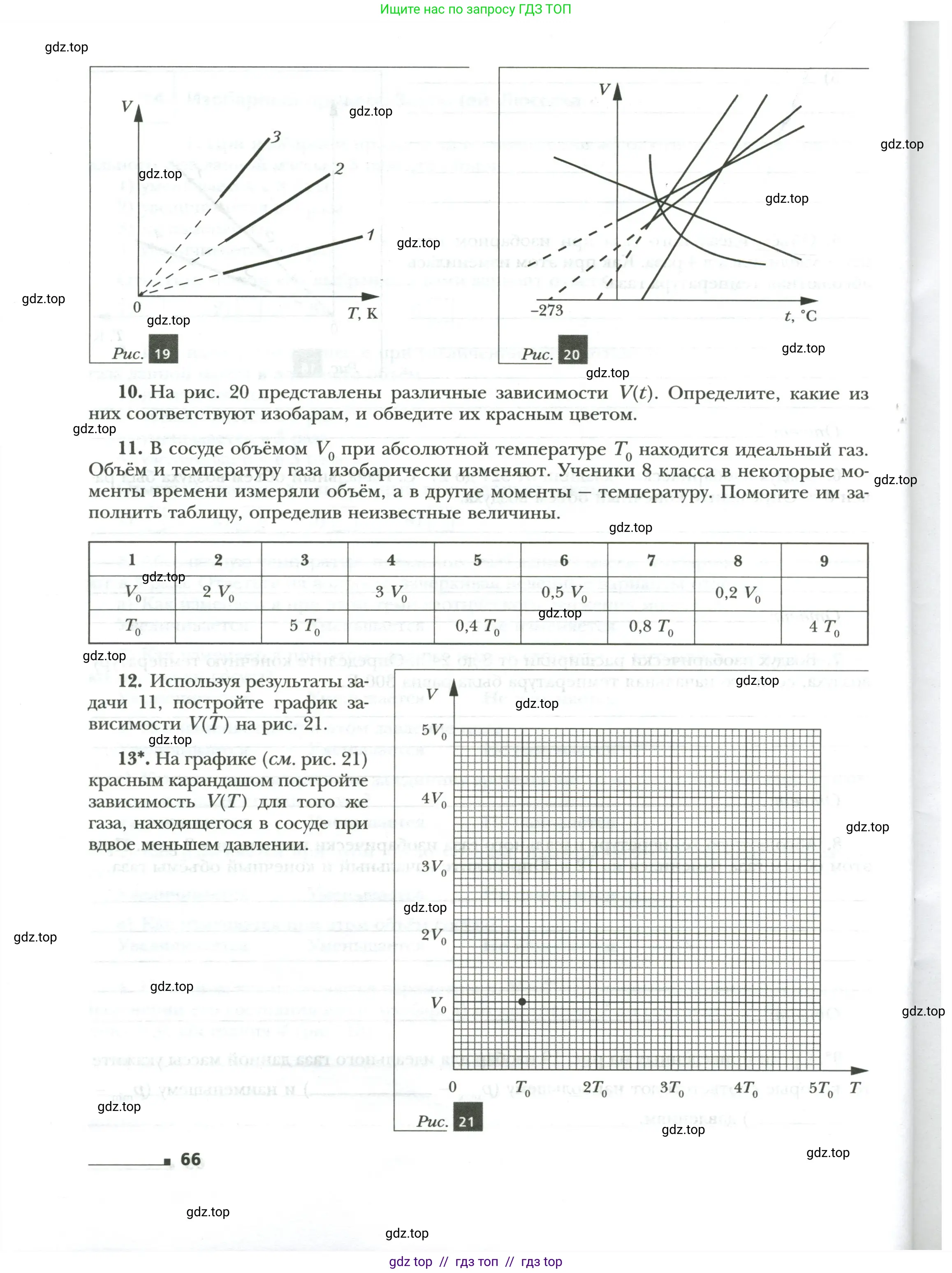 Физика, 8 класс рабочая тетрадь, авторы: Грачев Александр Васильевич, Погожев Владимир Александрович, Боков Павел Юрьевич, Вишнякова Екатерина Анатольевна, издательство Просвещение, Москва, 2008, Часть 1, страница 66