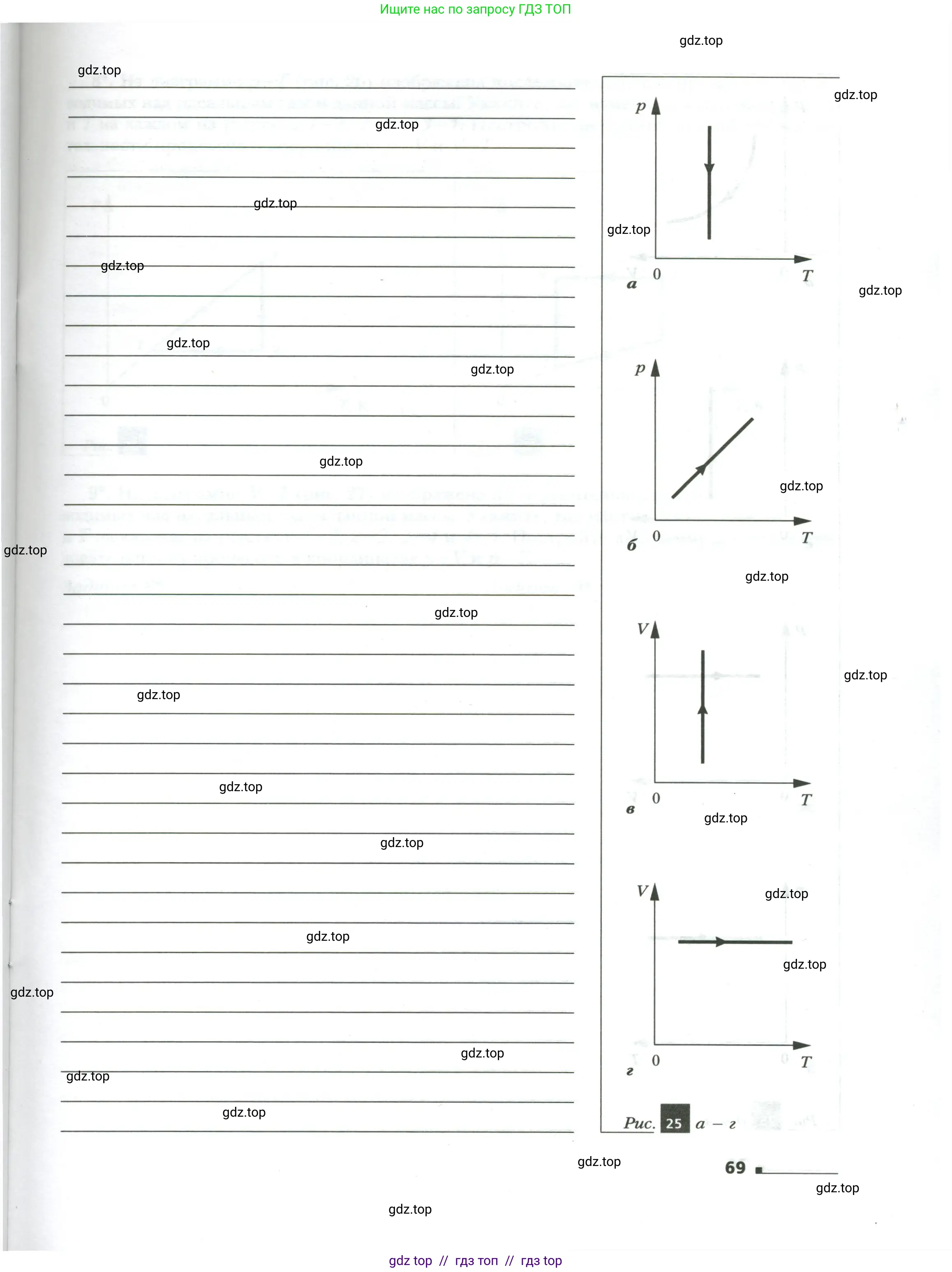 Физика, 8 класс рабочая тетрадь, авторы: Грачев Александр Васильевич, Погожев Владимир Александрович, Боков Павел Юрьевич, Вишнякова Екатерина Анатольевна, издательство Просвещение, Москва, 2008, Часть 2, страница 69