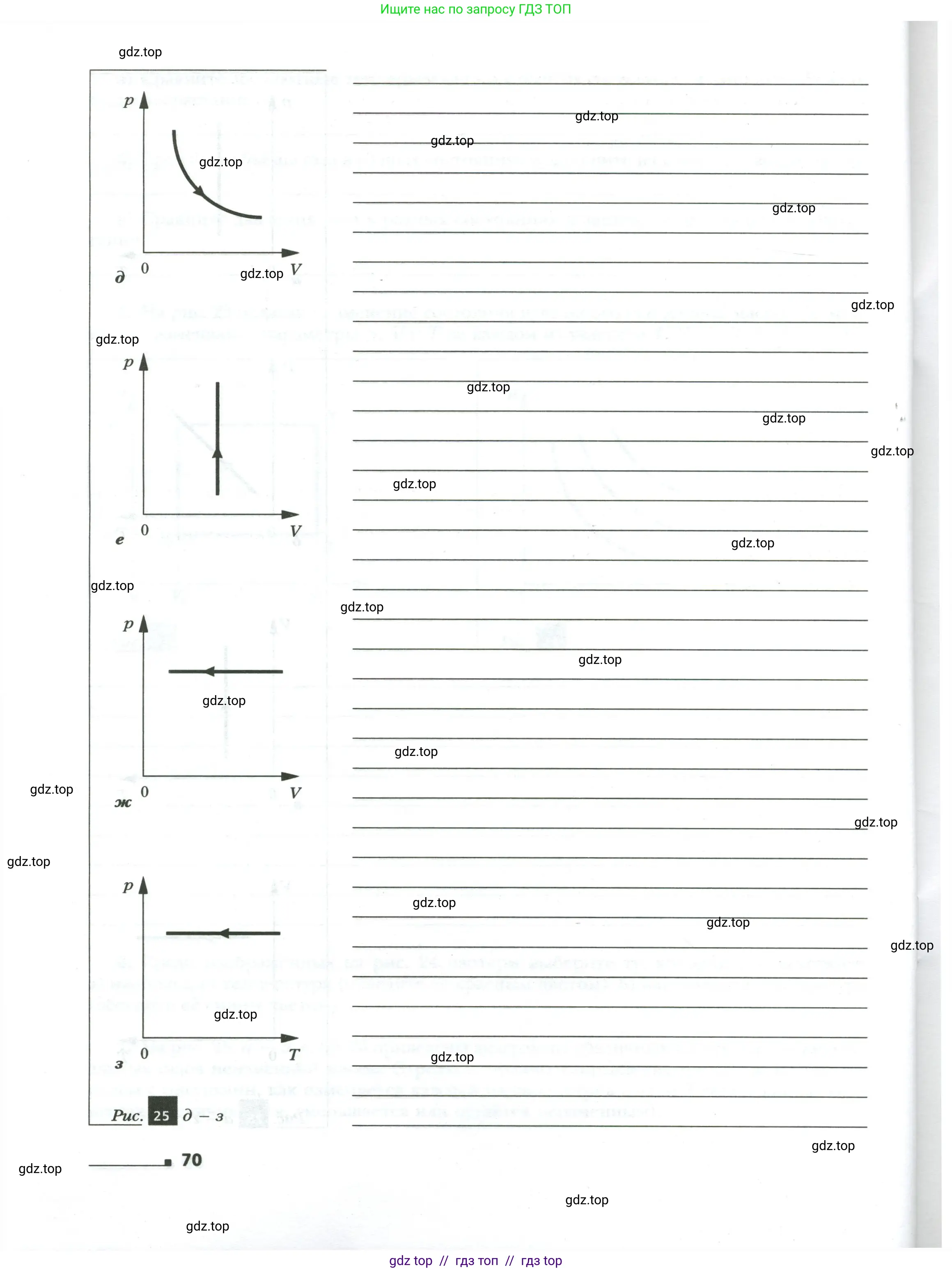 Физика, 8 класс рабочая тетрадь, авторы: Грачев Александр Васильевич, Погожев Владимир Александрович, Боков Павел Юрьевич, Вишнякова Екатерина Анатольевна, издательство Просвещение, Москва, 2008, Часть 2, страница 70