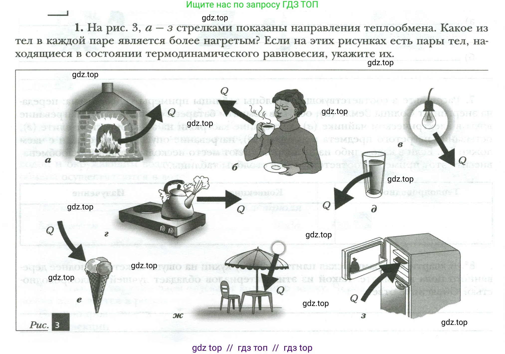 Физика, 8 класс рабочая тетрадь, авторы: Грачев Александр Васильевич, Погожев Владимир Александрович, Боков Павел Юрьевич, Вишнякова Екатерина Анатольевна, издательство Просвещение, Москва, 2008, Часть 1, страница 28, номер 1, Условие