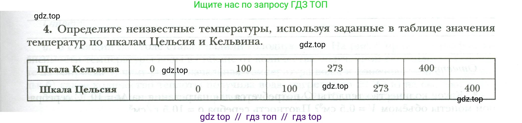 Физика, 8 класс рабочая тетрадь, авторы: Грачев Александр Васильевич, Погожев Владимир Александрович, Боков Павел Юрьевич, Вишнякова Екатерина Анатольевна, издательство Просвещение, Москва, 2008, Часть 1, страница 31, номер 4, Условие