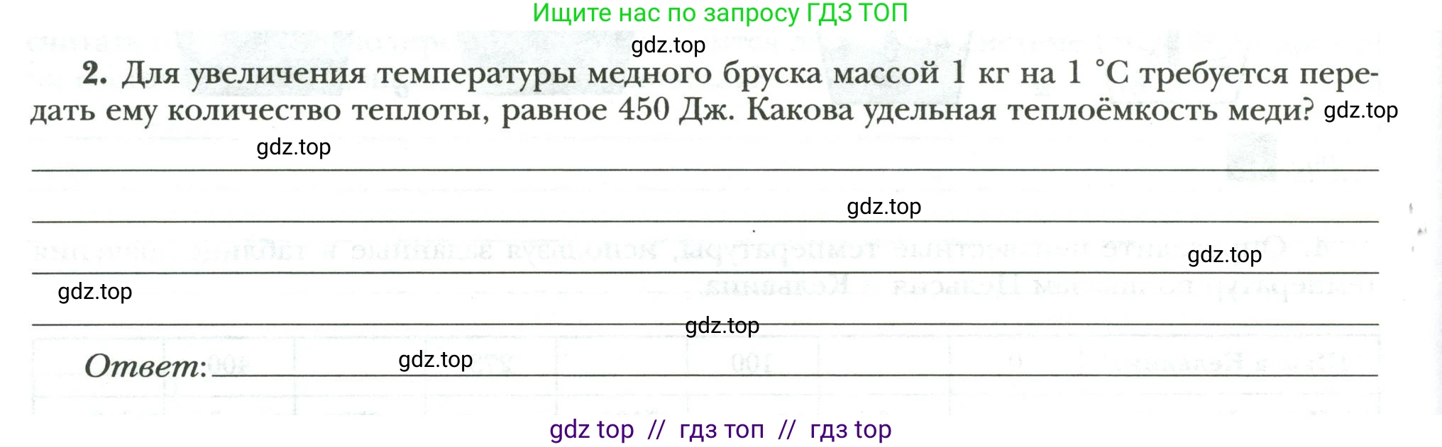 Физика, 8 класс рабочая тетрадь, авторы: Грачев Александр Васильевич, Погожев Владимир Александрович, Боков Павел Юрьевич, Вишнякова Екатерина Анатольевна, издательство Просвещение, Москва, 2008, Часть 1, страница 32, номер 2, Условие