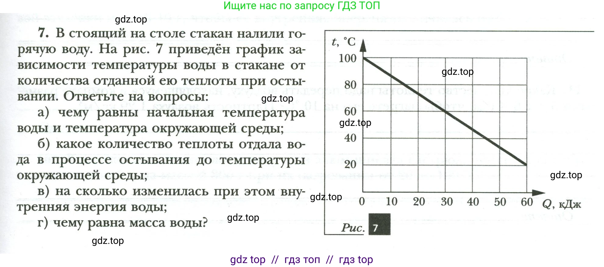 Физика, 8 класс рабочая тетрадь, авторы: Грачев Александр Васильевич, Погожев Владимир Александрович, Боков Павел Юрьевич, Вишнякова Екатерина Анатольевна, издательство Просвещение, Москва, 2008, Часть 1, страница 33, номер 7, Условие