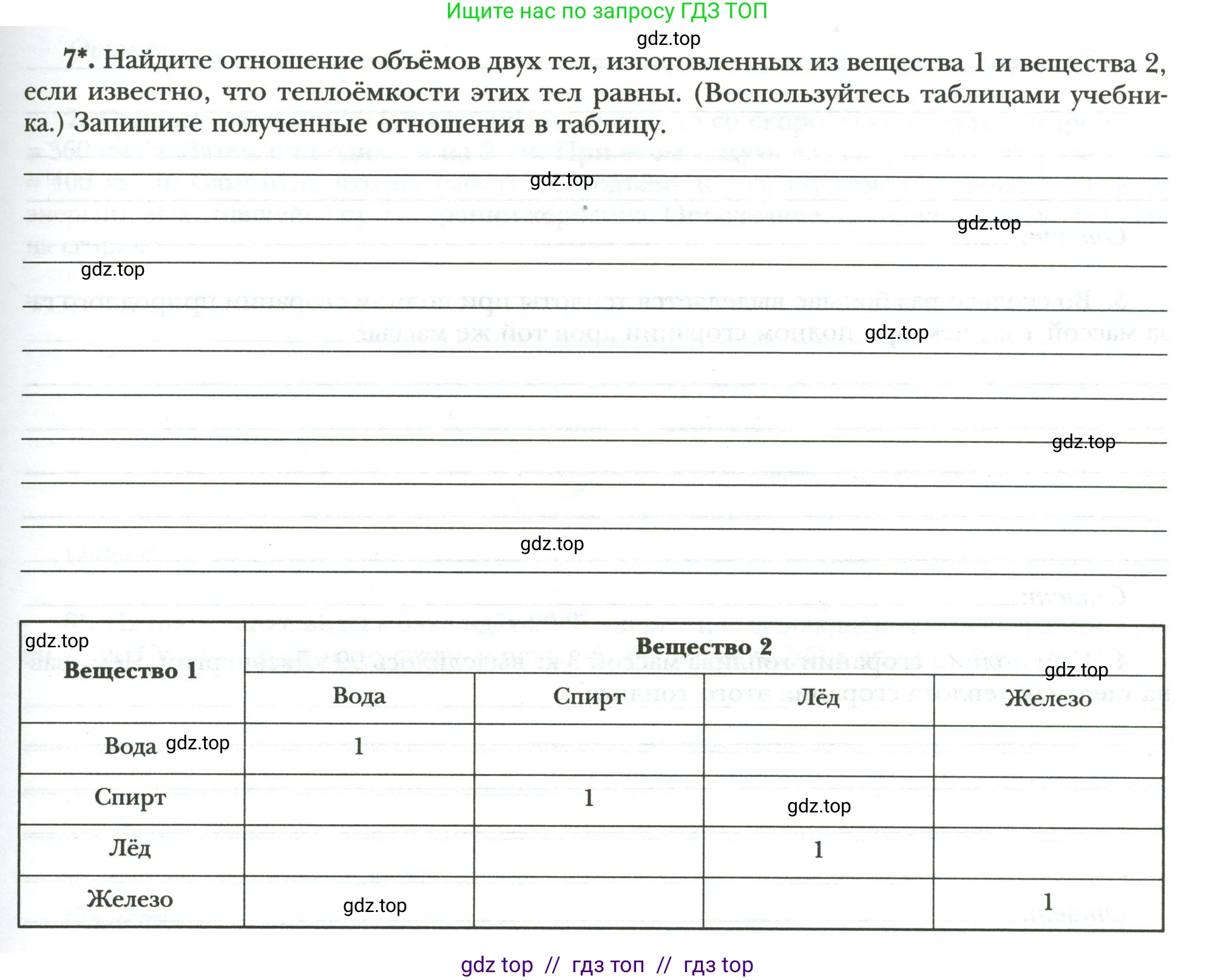 Физика, 8 класс рабочая тетрадь, авторы: Грачев Александр Васильевич, Погожев Владимир Александрович, Боков Павел Юрьевич, Вишнякова Екатерина Анатольевна, издательство Просвещение, Москва, 2008, Часть 1, страница 41, номер 7, Условие