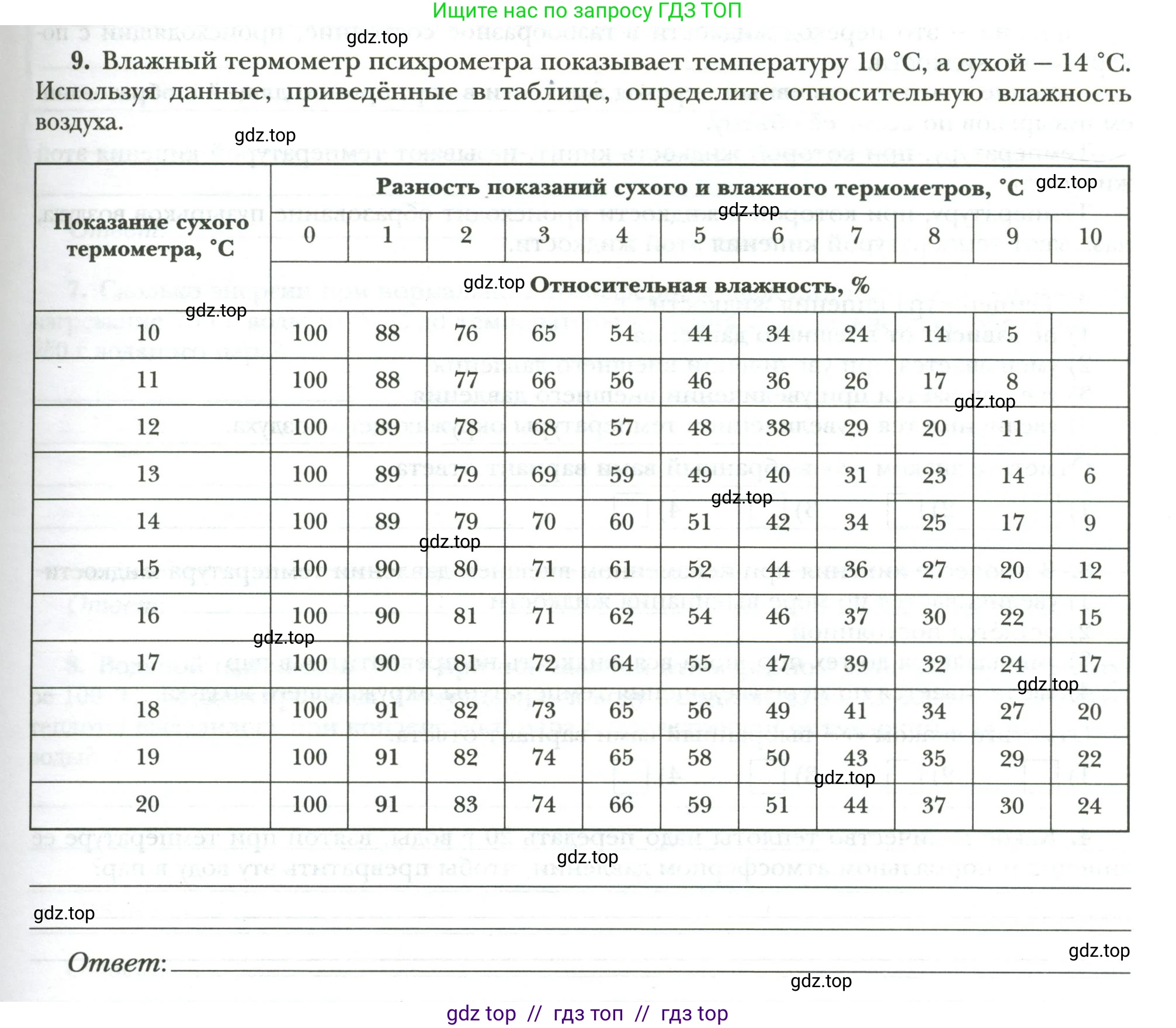 Физика, 8 класс рабочая тетрадь, авторы: Грачев Александр Васильевич, Погожев Владимир Александрович, Боков Павел Юрьевич, Вишнякова Екатерина Анатольевна, издательство Просвещение, Москва, 2008, Часть 1, страница 49, номер 9, Условие