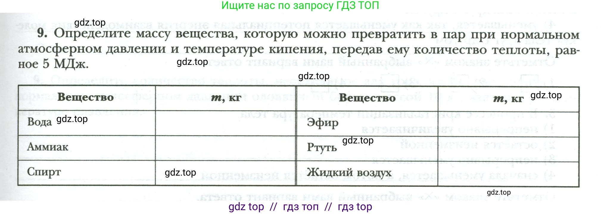Физика, 8 класс рабочая тетрадь, авторы: Грачев Александр Васильевич, Погожев Владимир Александрович, Боков Павел Юрьевич, Вишнякова Екатерина Анатольевна, издательство Просвещение, Москва, 2008, Часть 1, страница 51, номер 9, Условие