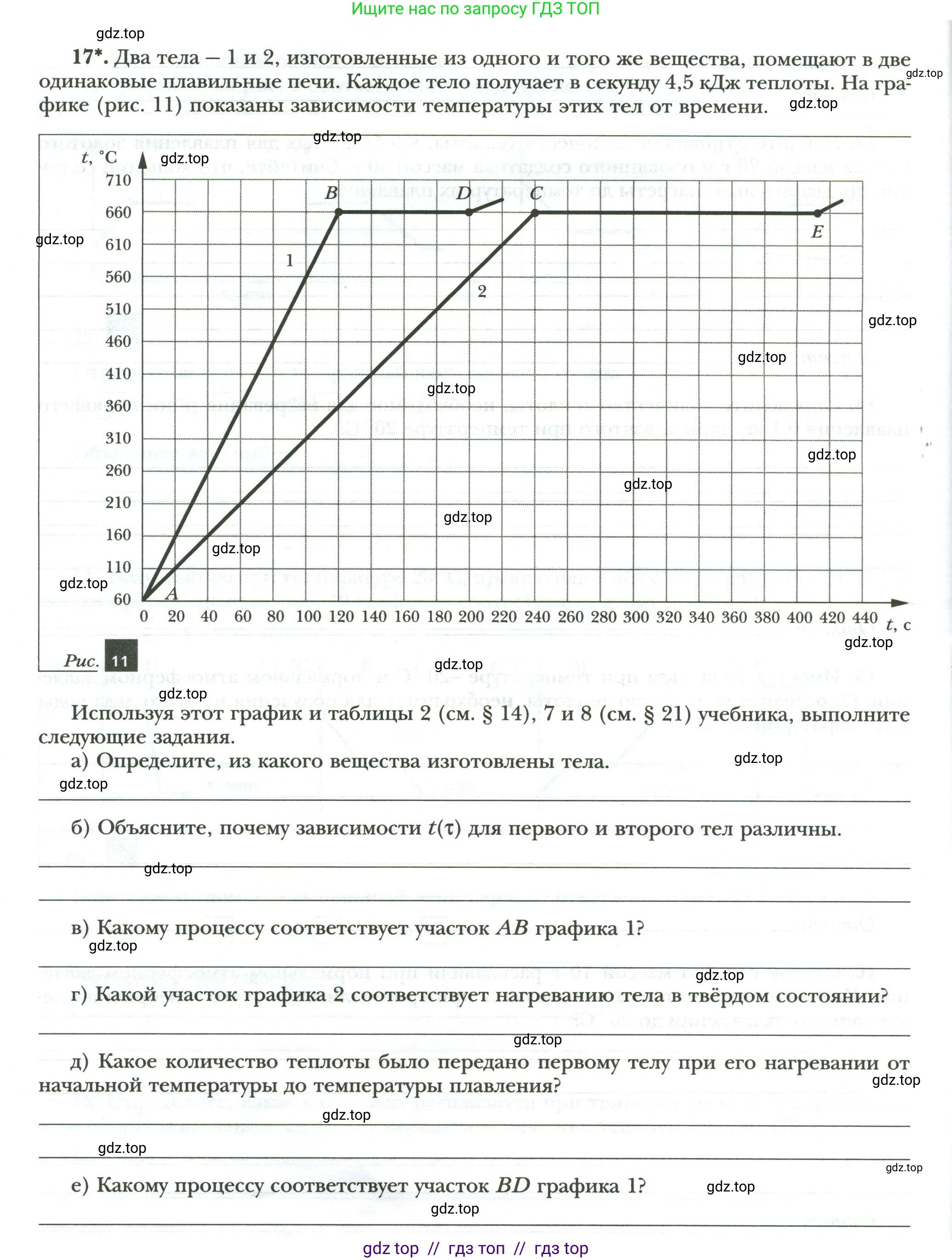 Физика, 8 класс рабочая тетрадь, авторы: Грачев Александр Васильевич, Погожев Владимир Александрович, Боков Павел Юрьевич, Вишнякова Екатерина Анатольевна, издательство Просвещение, Москва, 2008, Часть 1, страница 56, номер 17, Условие