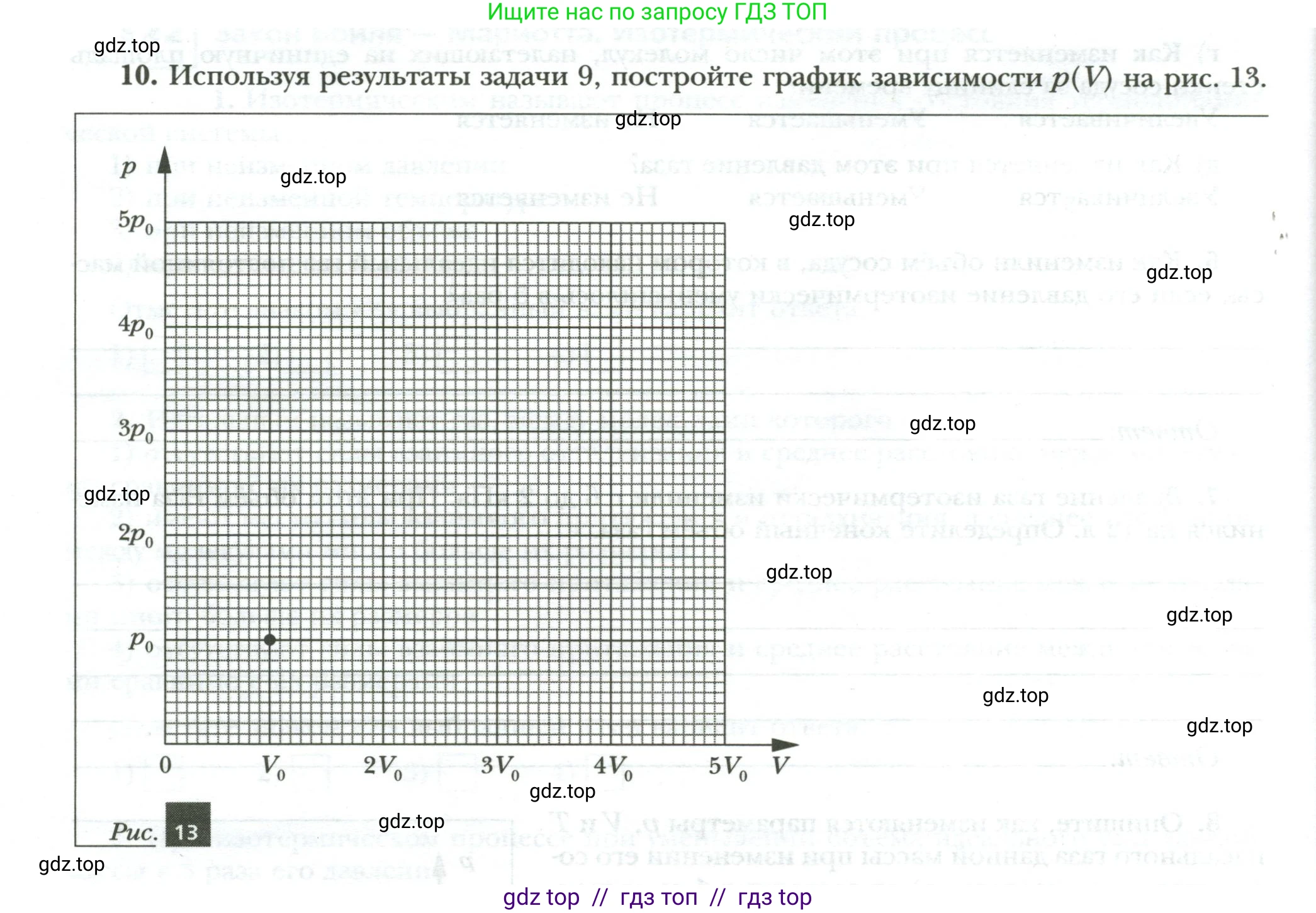 Физика, 8 класс рабочая тетрадь, авторы: Грачев Александр Васильевич, Погожев Владимир Александрович, Боков Павел Юрьевич, Вишнякова Екатерина Анатольевна, издательство Просвещение, Москва, 2008, Часть 1, страница 60, номер 10, Условие