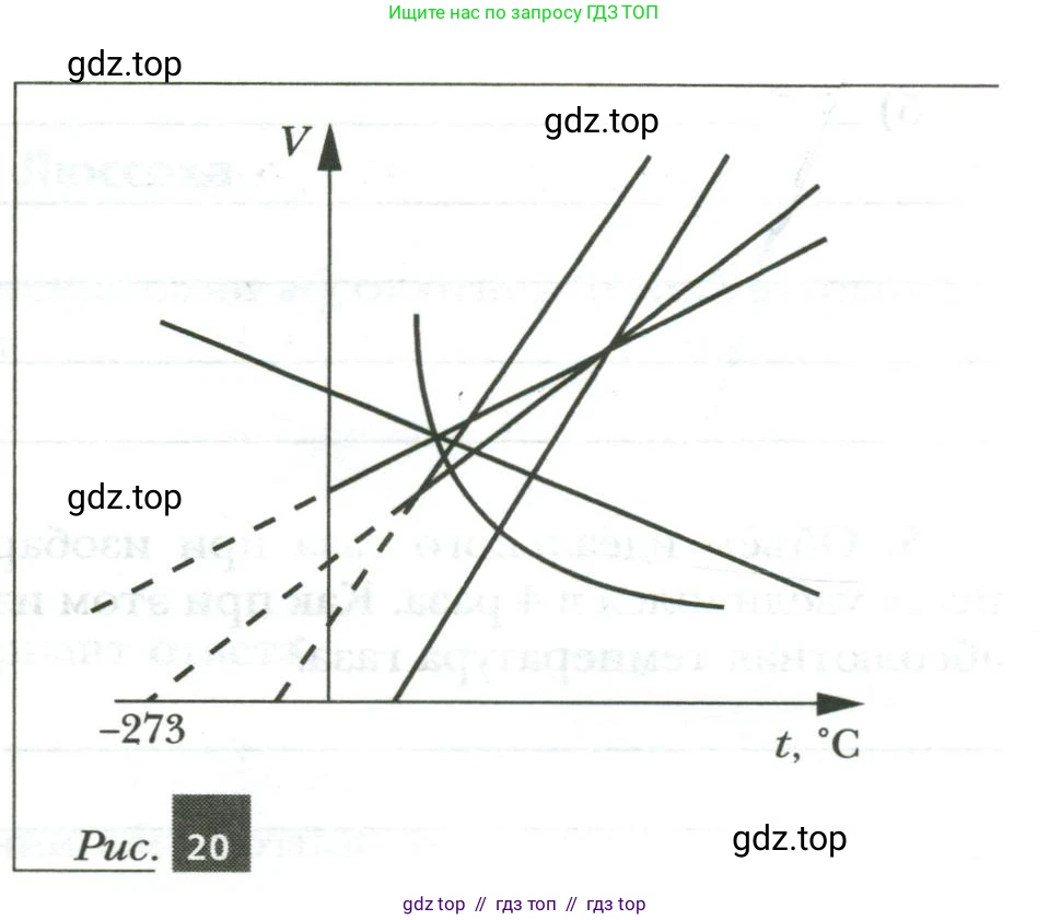 Физика, 8 класс рабочая тетрадь, авторы: Грачев Александр Васильевич, Погожев Владимир Александрович, Боков Павел Юрьевич, Вишнякова Екатерина Анатольевна, издательство Просвещение, Москва, 2008, Часть 1, страница 66, номер 10, Условие (продолжение 2)