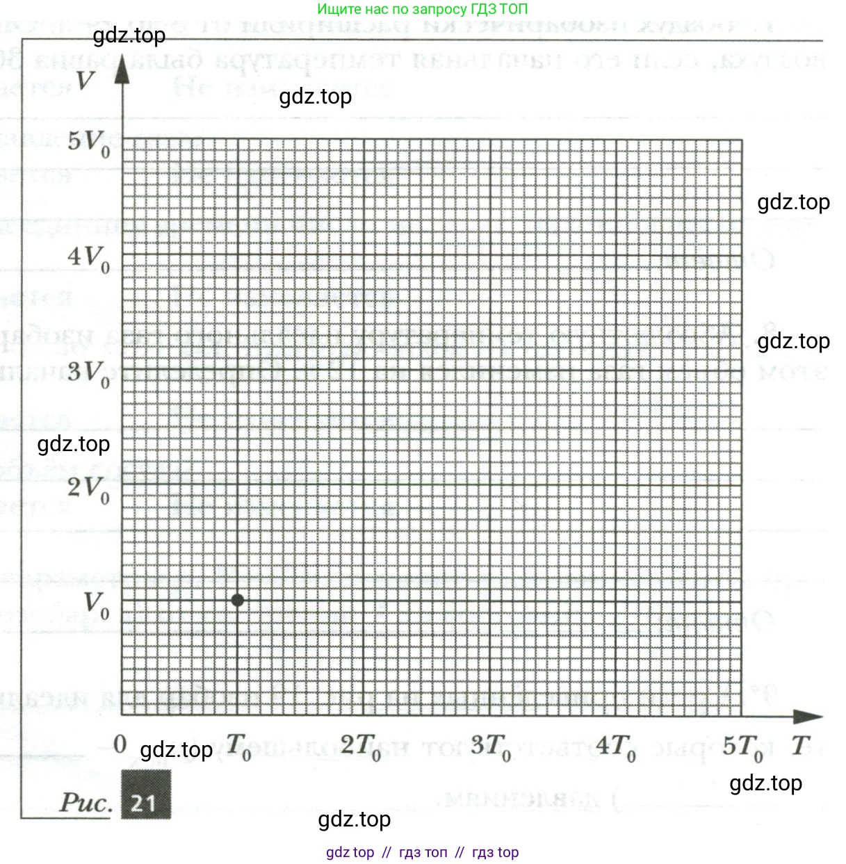 Физика, 8 класс рабочая тетрадь, авторы: Грачев Александр Васильевич, Погожев Владимир Александрович, Боков Павел Юрьевич, Вишнякова Екатерина Анатольевна, издательство Просвещение, Москва, 2008, Часть 1, страница 66, номер 12, Условие (продолжение 2)