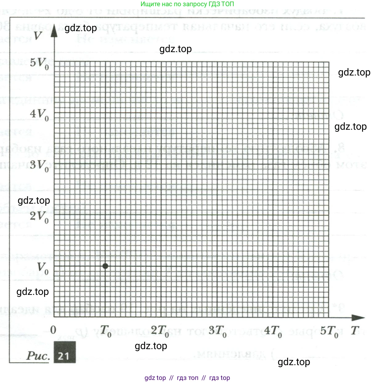 Физика, 8 класс рабочая тетрадь, авторы: Грачев Александр Васильевич, Погожев Владимир Александрович, Боков Павел Юрьевич, Вишнякова Екатерина Анатольевна, издательство Просвещение, Москва, 2008, Часть 1, страница 66, номер 13, Условие (продолжение 2)