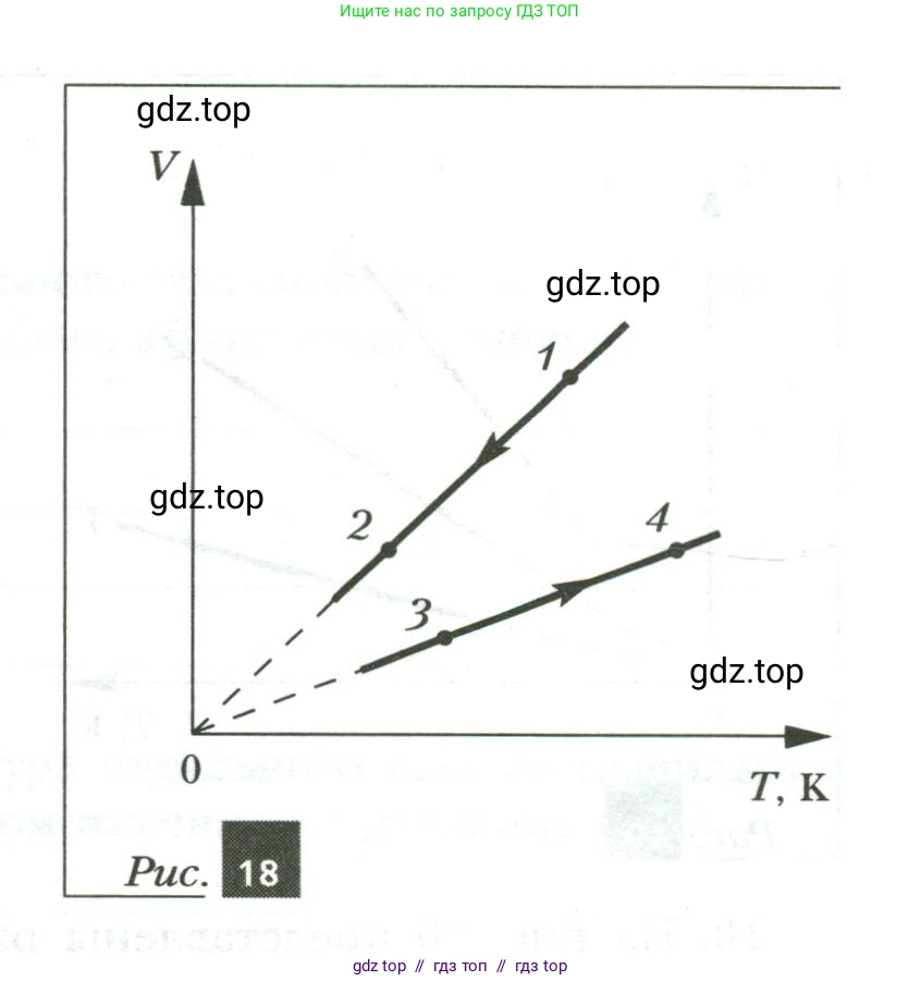 Физика, 8 класс рабочая тетрадь, авторы: Грачев Александр Васильевич, Погожев Владимир Александрович, Боков Павел Юрьевич, Вишнякова Екатерина Анатольевна, издательство Просвещение, Москва, 2008, Часть 1, страница 64, номер 4, Условие (продолжение 3)
