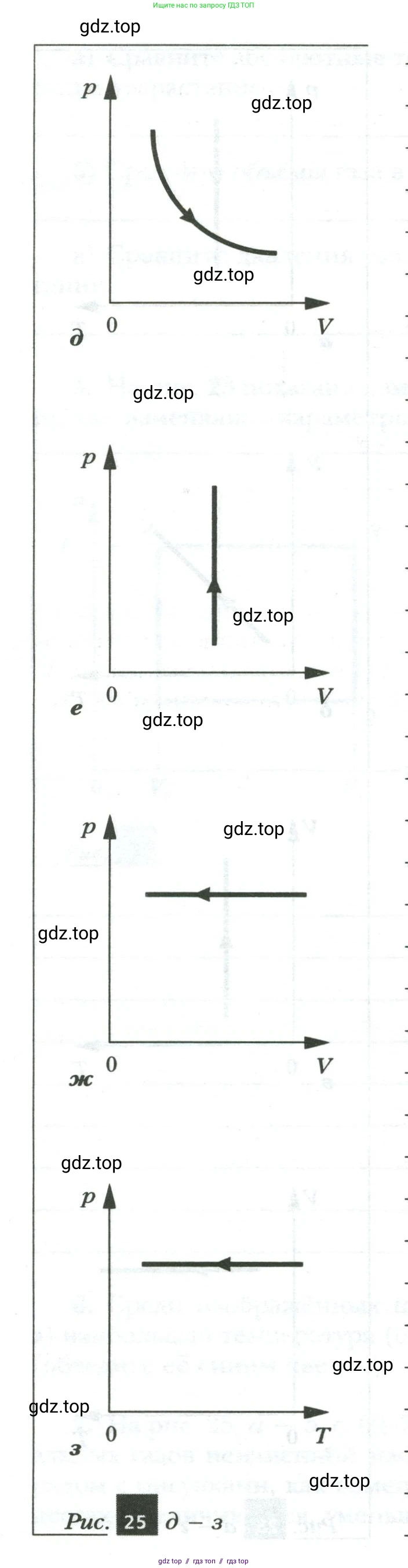 Физика, 8 класс рабочая тетрадь, авторы: Грачев Александр Васильевич, Погожев Владимир Александрович, Боков Павел Юрьевич, Вишнякова Екатерина Анатольевна, издательство Просвещение, Москва, 2008, Часть 1, страница 68, номер 7, Условие (продолжение 3)