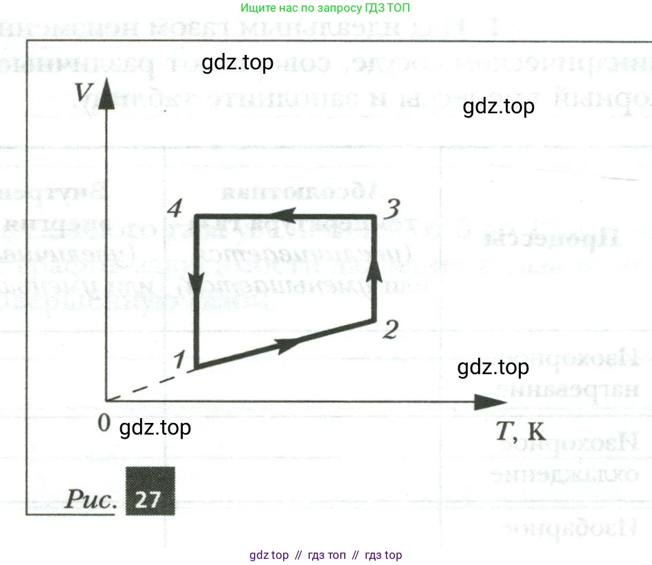 Физика, 8 класс рабочая тетрадь, авторы: Грачев Александр Васильевич, Погожев Владимир Александрович, Боков Павел Юрьевич, Вишнякова Екатерина Анатольевна, издательство Просвещение, Москва, 2008, Часть 1, страница 71, номер 9, Условие (продолжение 2)