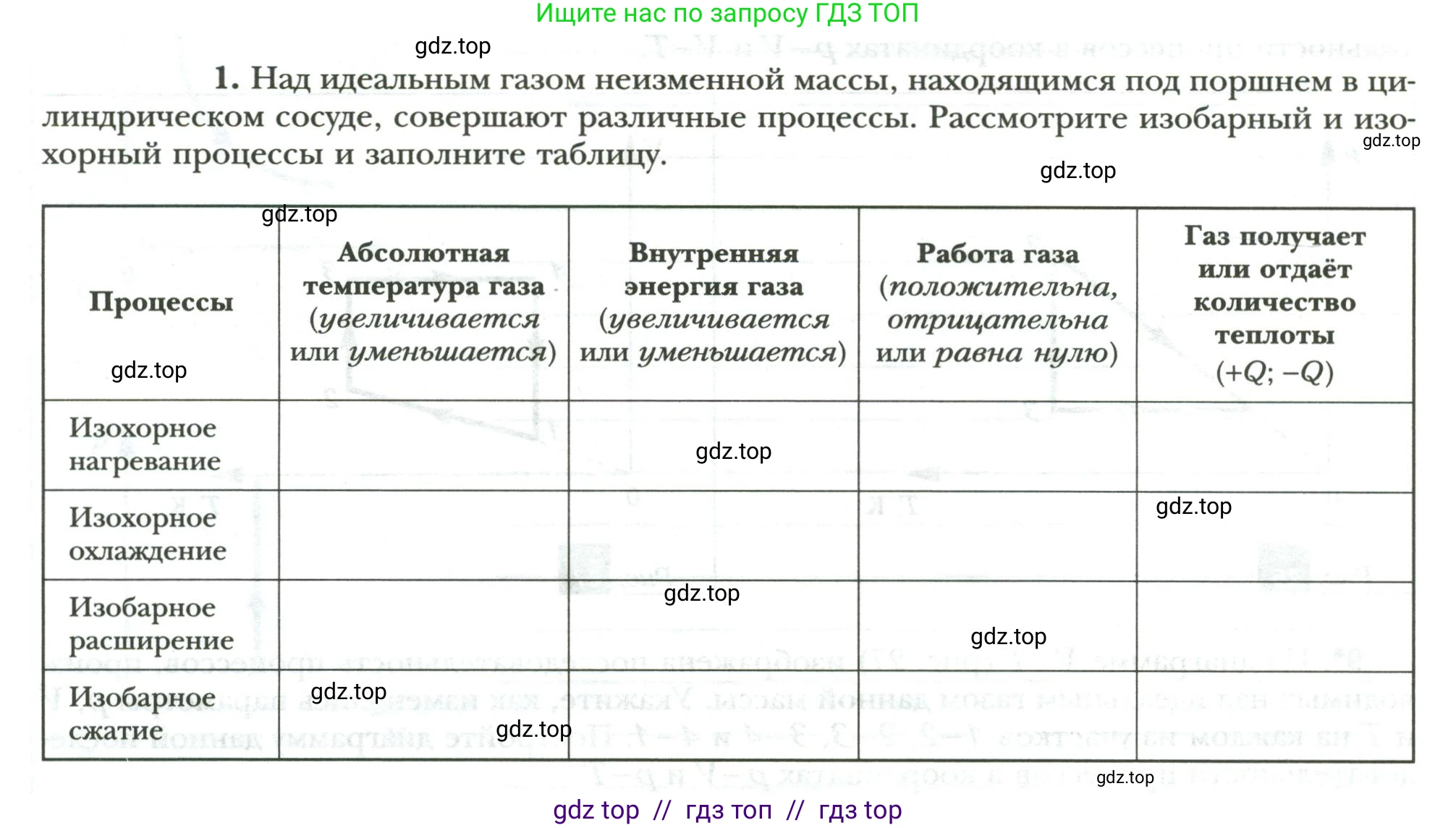 Физика, 8 класс рабочая тетрадь, авторы: Грачев Александр Васильевич, Погожев Владимир Александрович, Боков Павел Юрьевич, Вишнякова Екатерина Анатольевна, издательство Просвещение, Москва, 2008, Часть 1, страница 72, номер 1, Условие