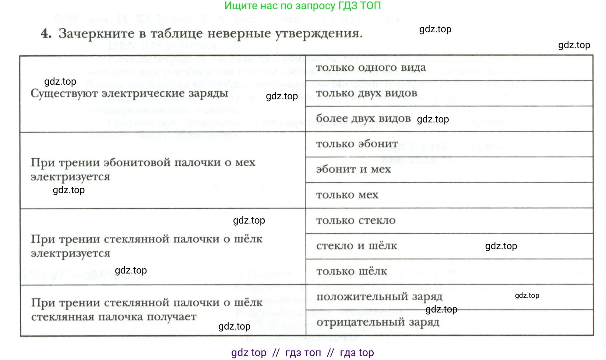 Физика, 8 класс рабочая тетрадь, авторы: Грачев Александр Васильевич, Погожев Владимир Александрович, Боков Павел Юрьевич, Вишнякова Екатерина Анатольевна, издательство Просвещение, Москва, 2008, Часть 2, страница 4, номер 4, Условие
