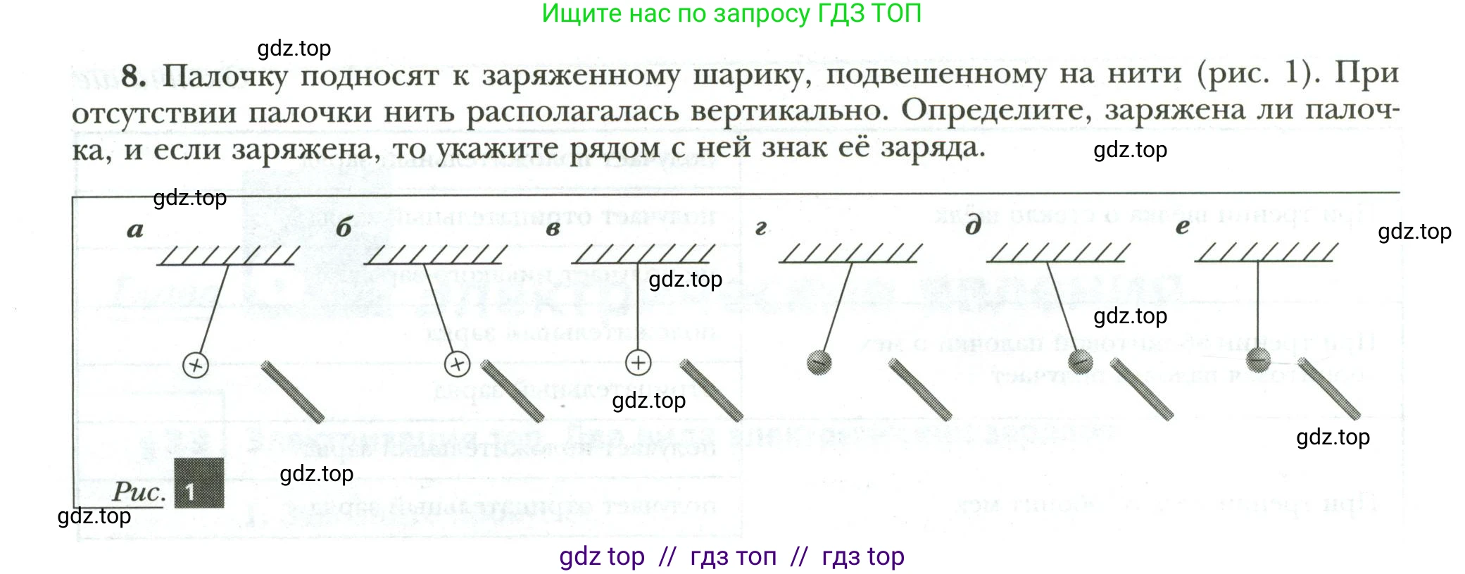 Физика, 8 класс рабочая тетрадь, авторы: Грачев Александр Васильевич, Погожев Владимир Александрович, Боков Павел Юрьевич, Вишнякова Екатерина Анатольевна, издательство Просвещение, Москва, 2008, Часть 2, страница 6, номер 8, Условие