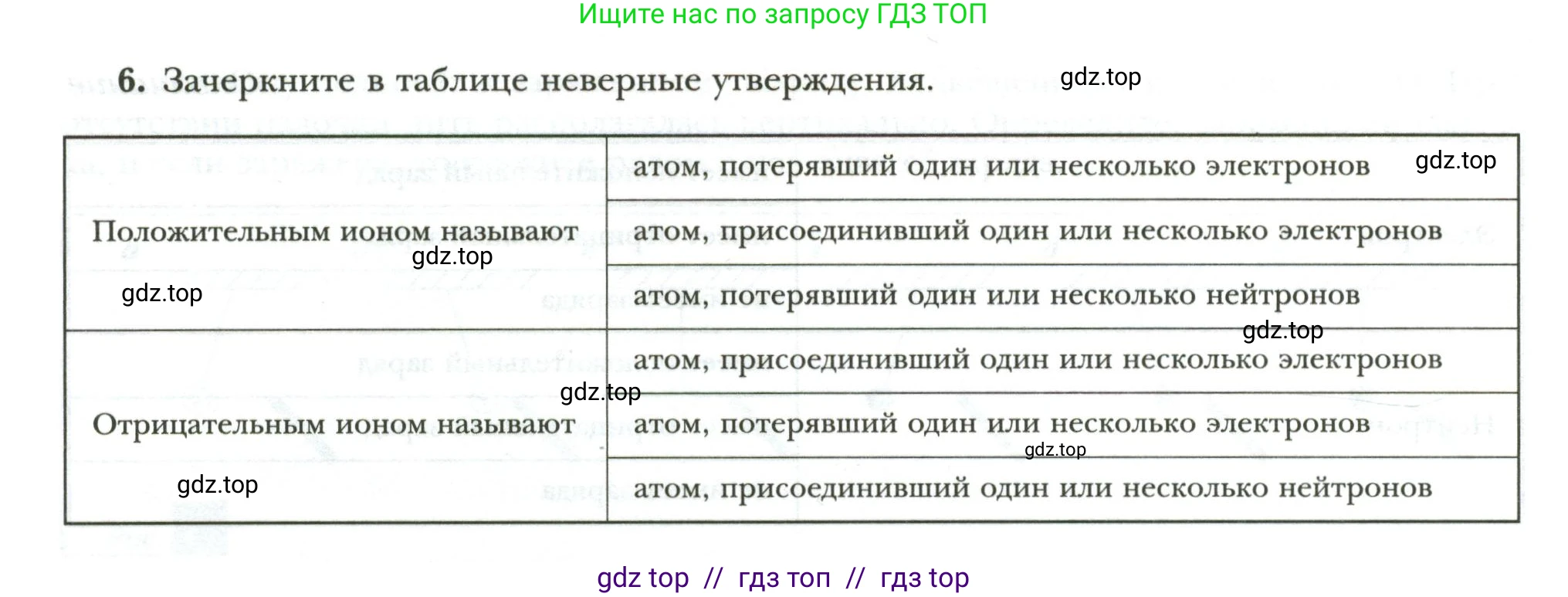 Физика, 8 класс рабочая тетрадь, авторы: Грачев Александр Васильевич, Погожев Владимир Александрович, Боков Павел Юрьевич, Вишнякова Екатерина Анатольевна, издательство Просвещение, Москва, 2008, Часть 2, страница 8, номер 6, Условие
