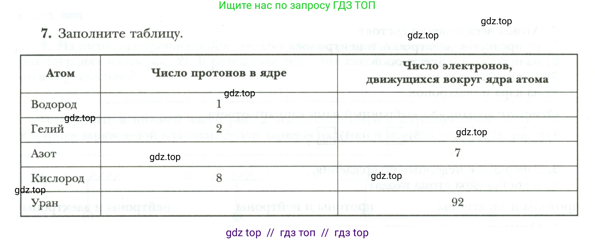 Физика, 8 класс рабочая тетрадь, авторы: Грачев Александр Васильевич, Погожев Владимир Александрович, Боков Павел Юрьевич, Вишнякова Екатерина Анатольевна, издательство Просвещение, Москва, 2008, Часть 2, страница 8, номер 7, Условие